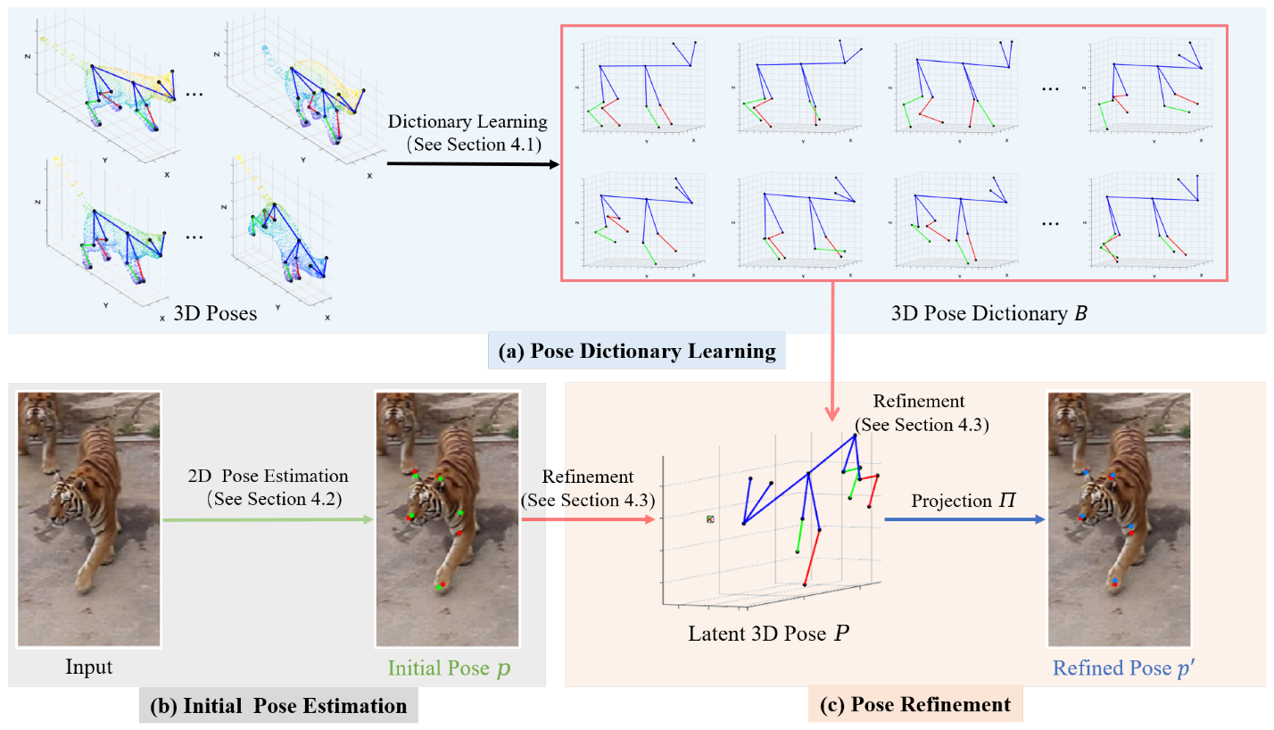 Applsci 13 01466 g004 Applsci 13 01466 g004
