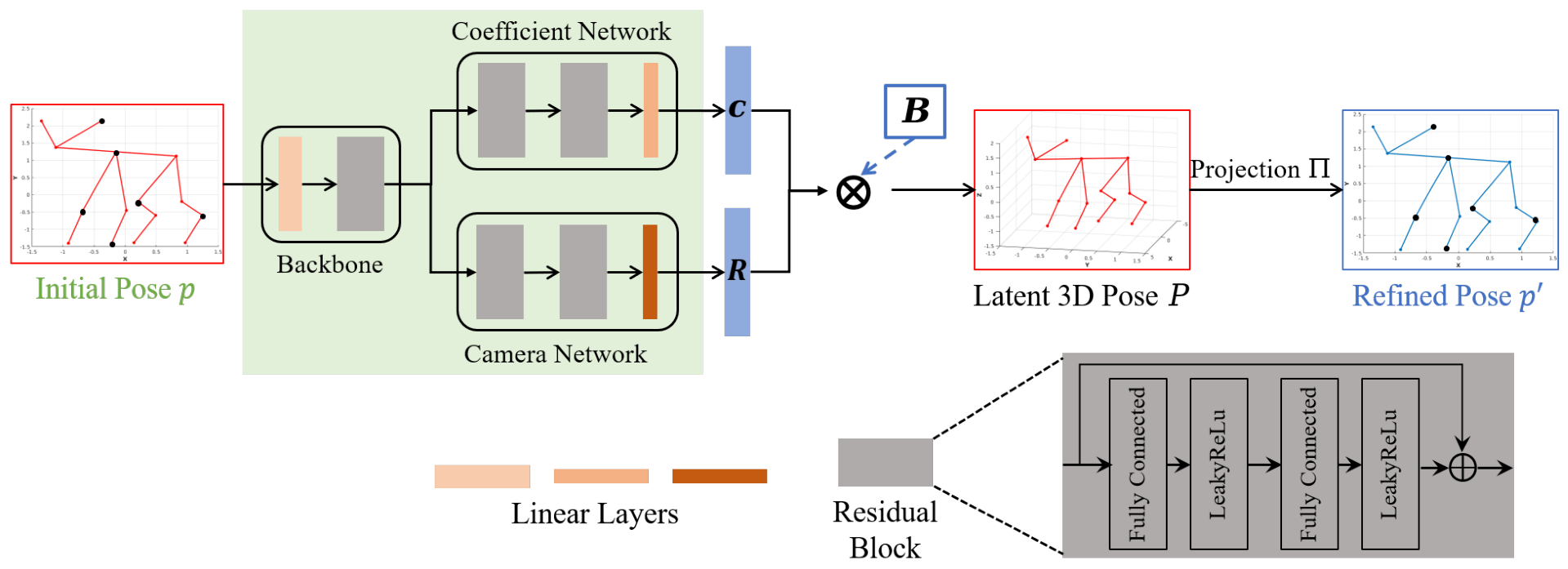 Applsci 13 01466 g005 Applsci 13 01466 g005