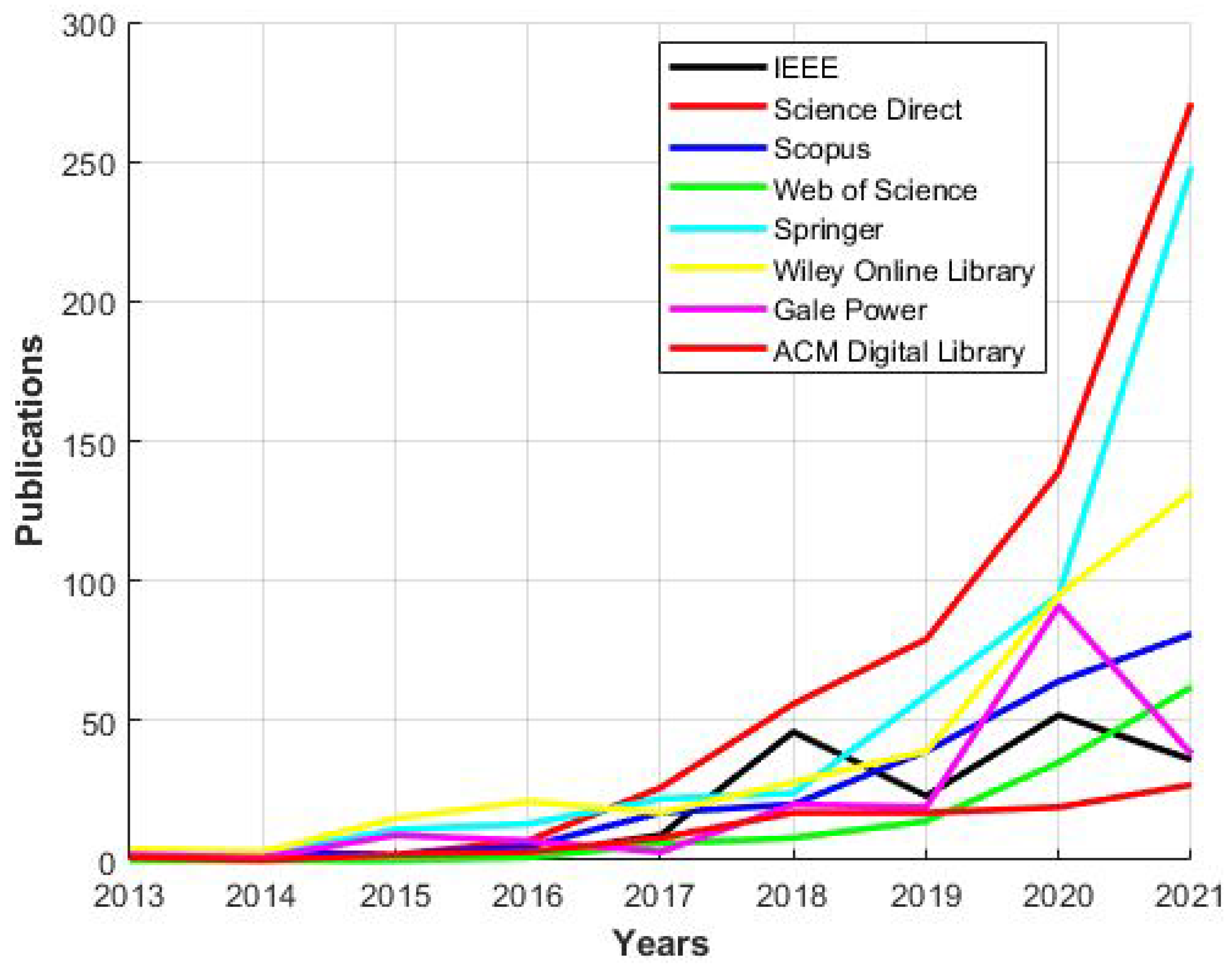 Applsci 13 01469 g002