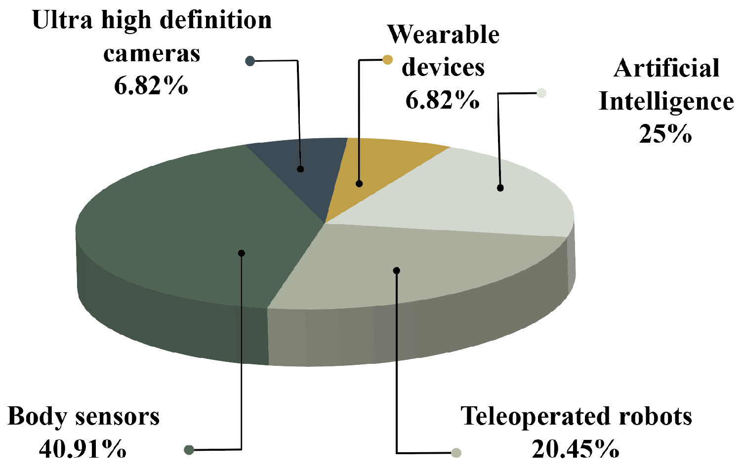Applsci 13 01469 g010
