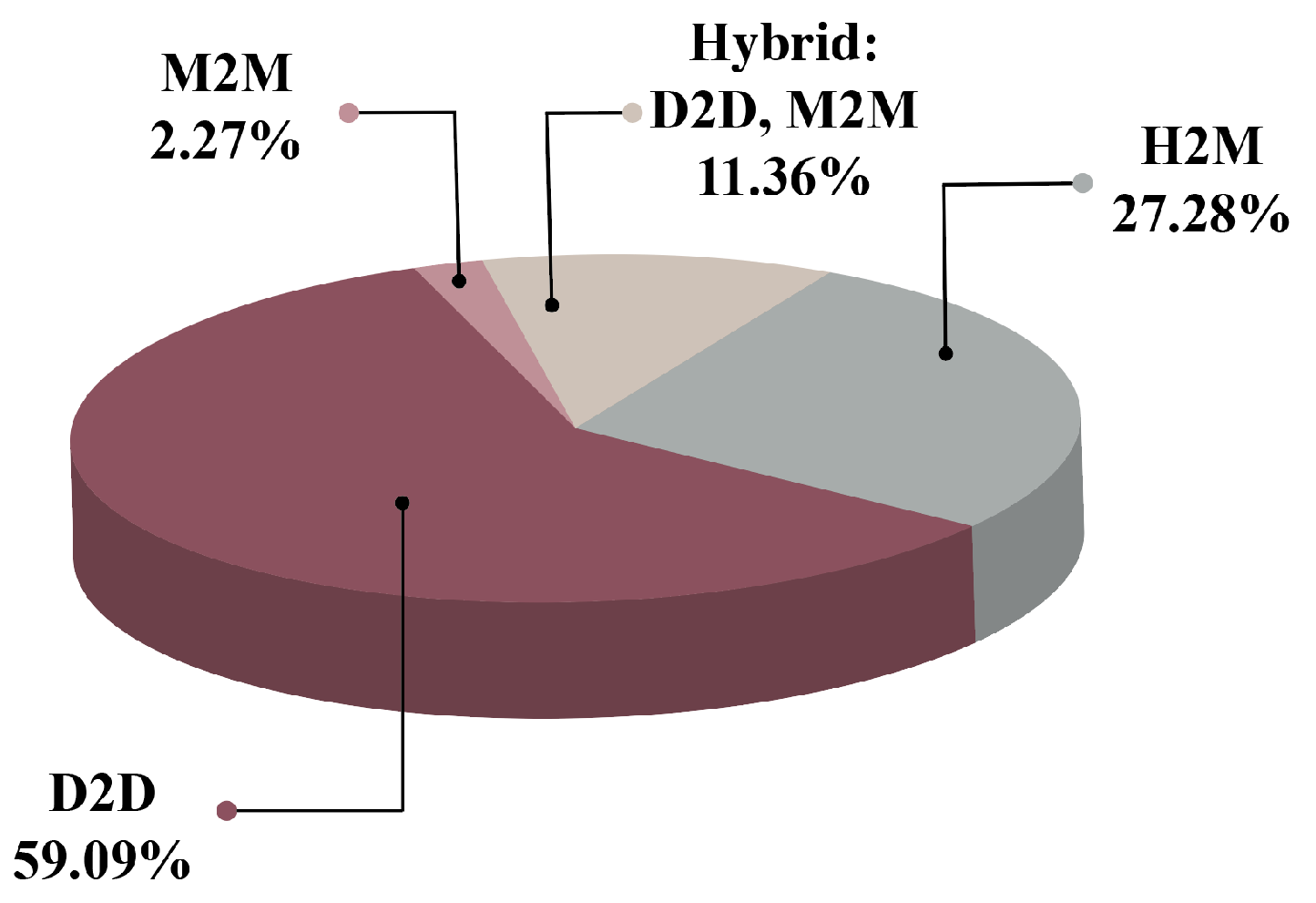 Applsci 13 01469 g011