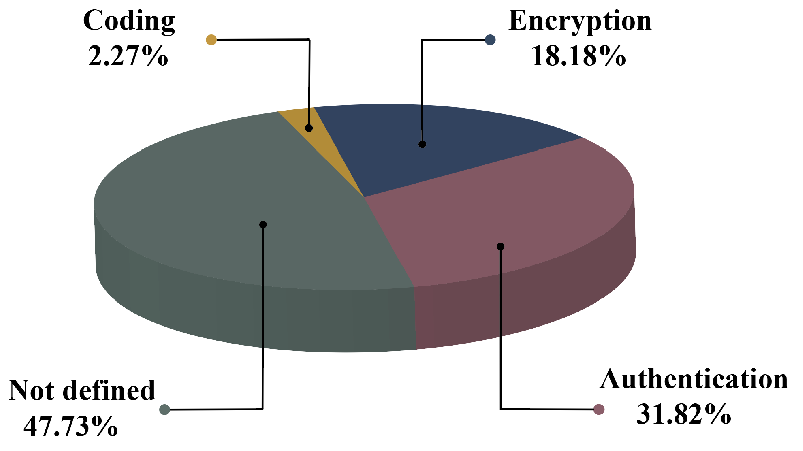 Applsci 13 01469 g013