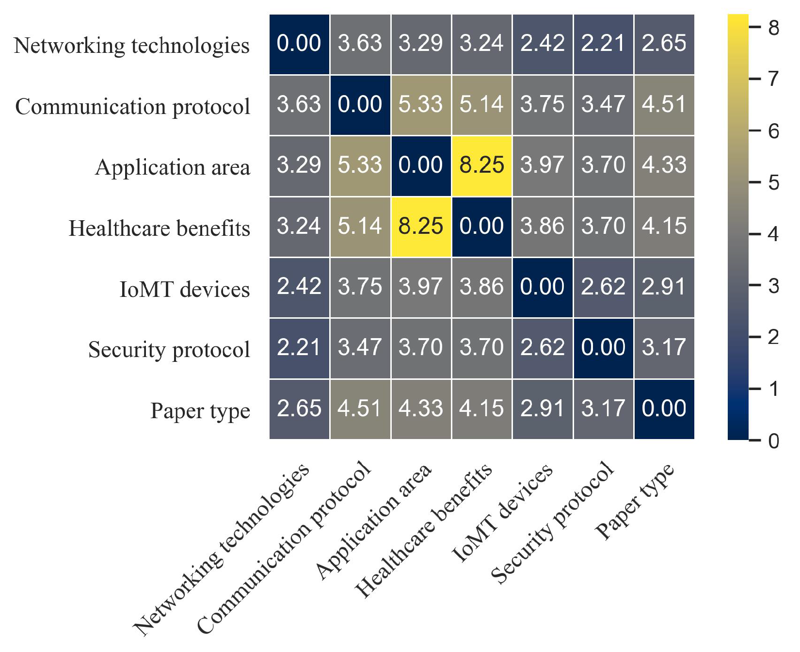 Applsci 13 01469 g014