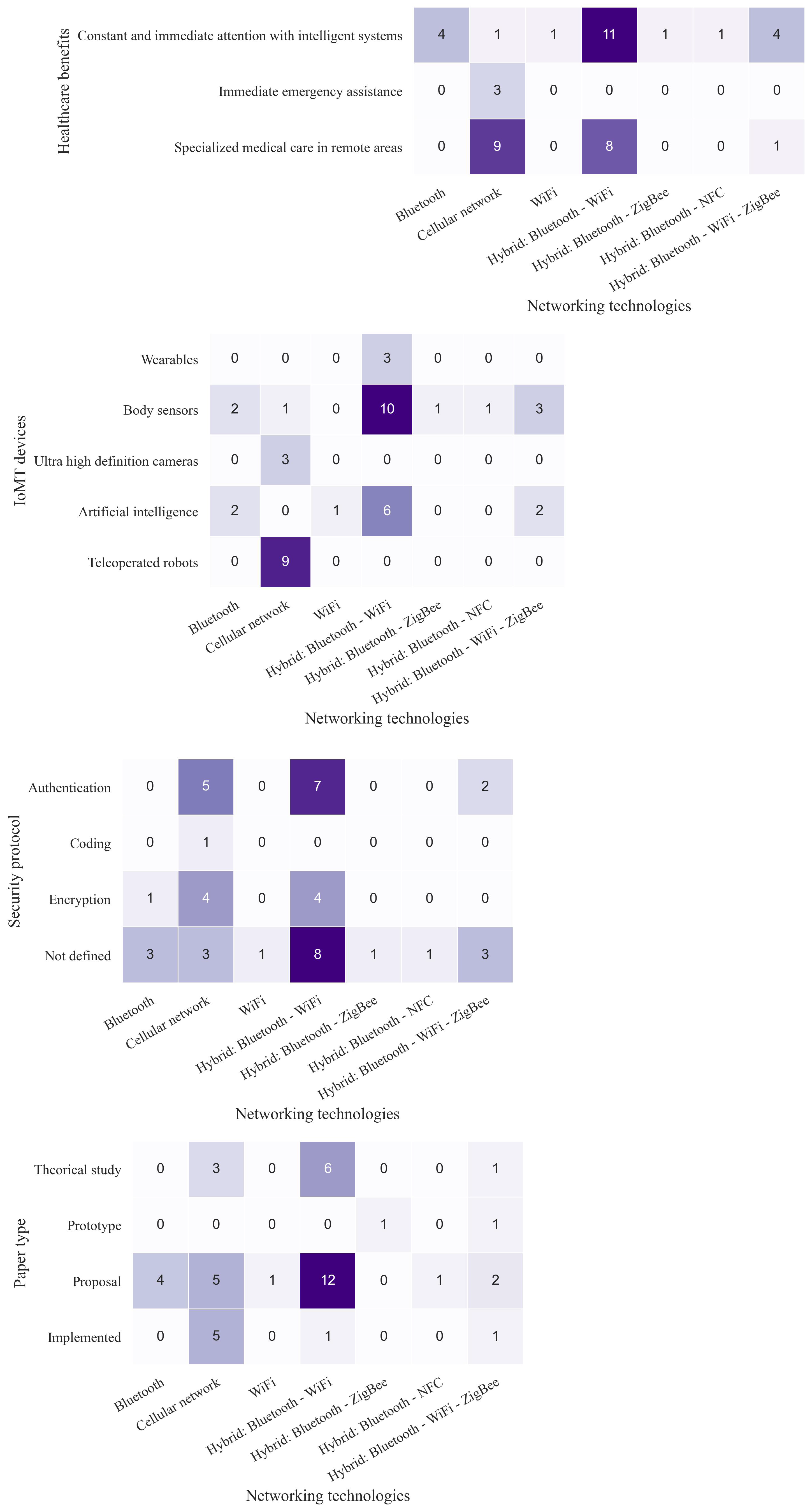 Applsci 13 01469 i002