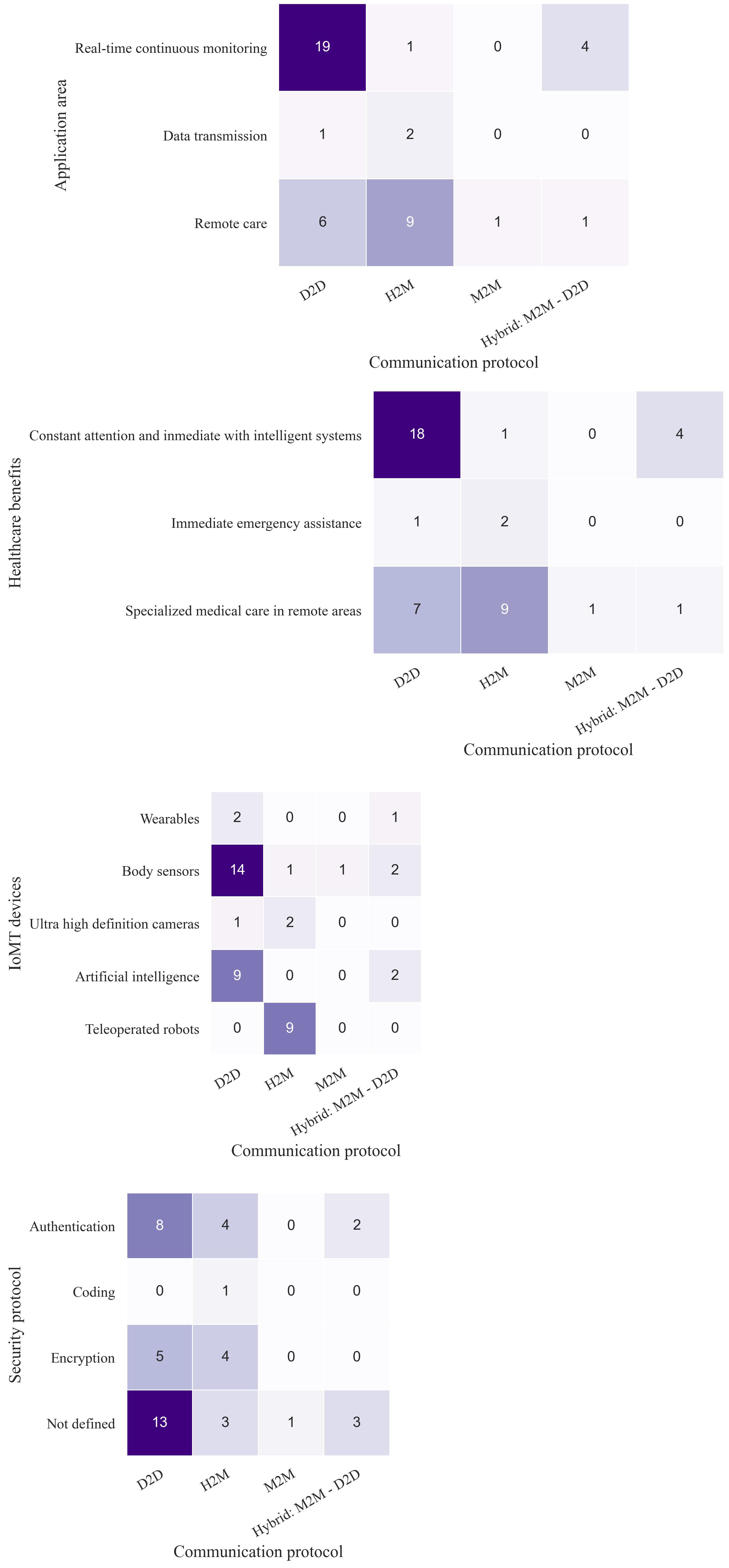 Applsci 13 01469 i003