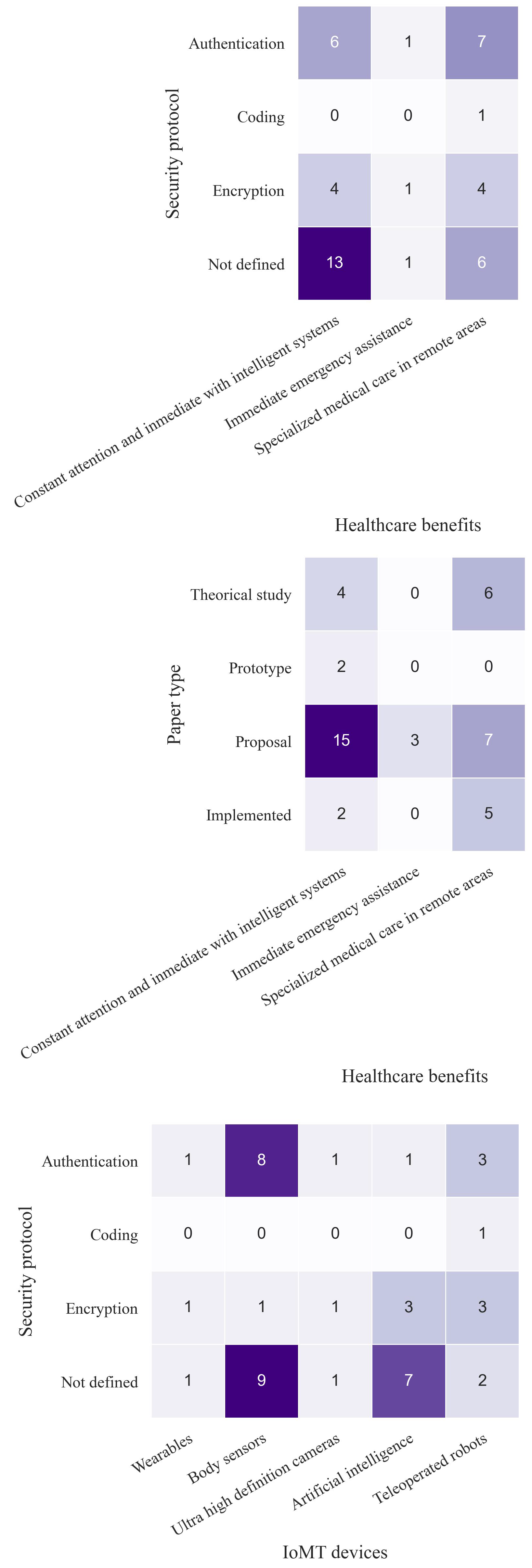 Applsci 13 01469 i006
