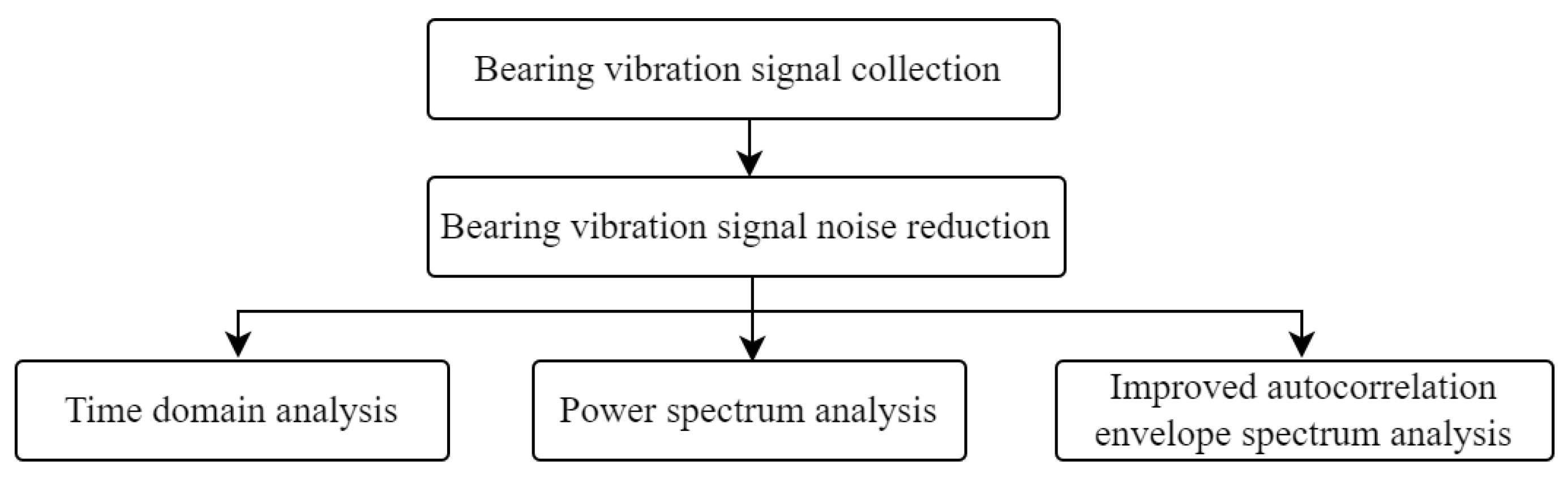 Applsci 13 01472 g001 Applsci 13 01472 g001