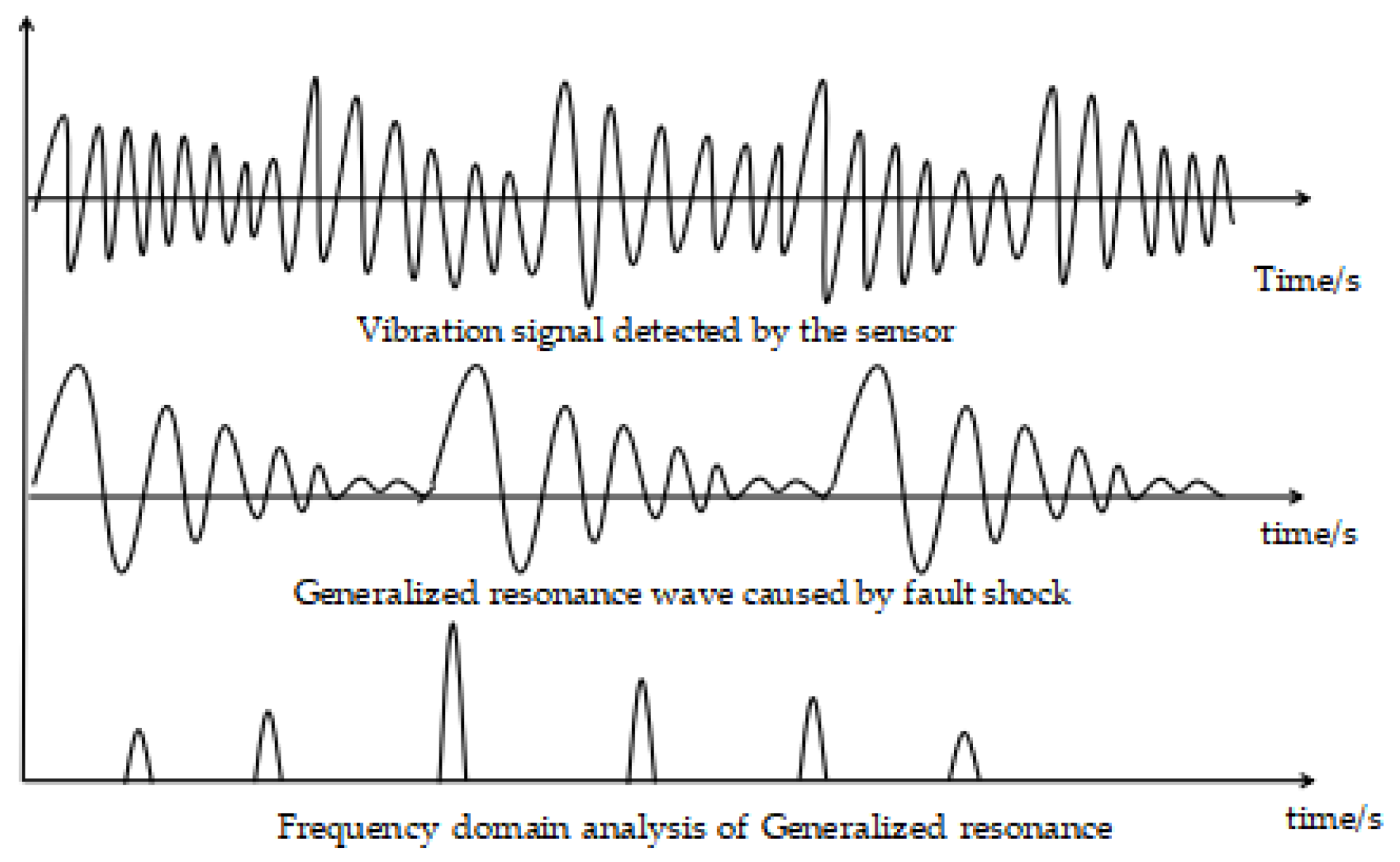 Applsci 13 01472 g002 Applsci 13 01472 g002