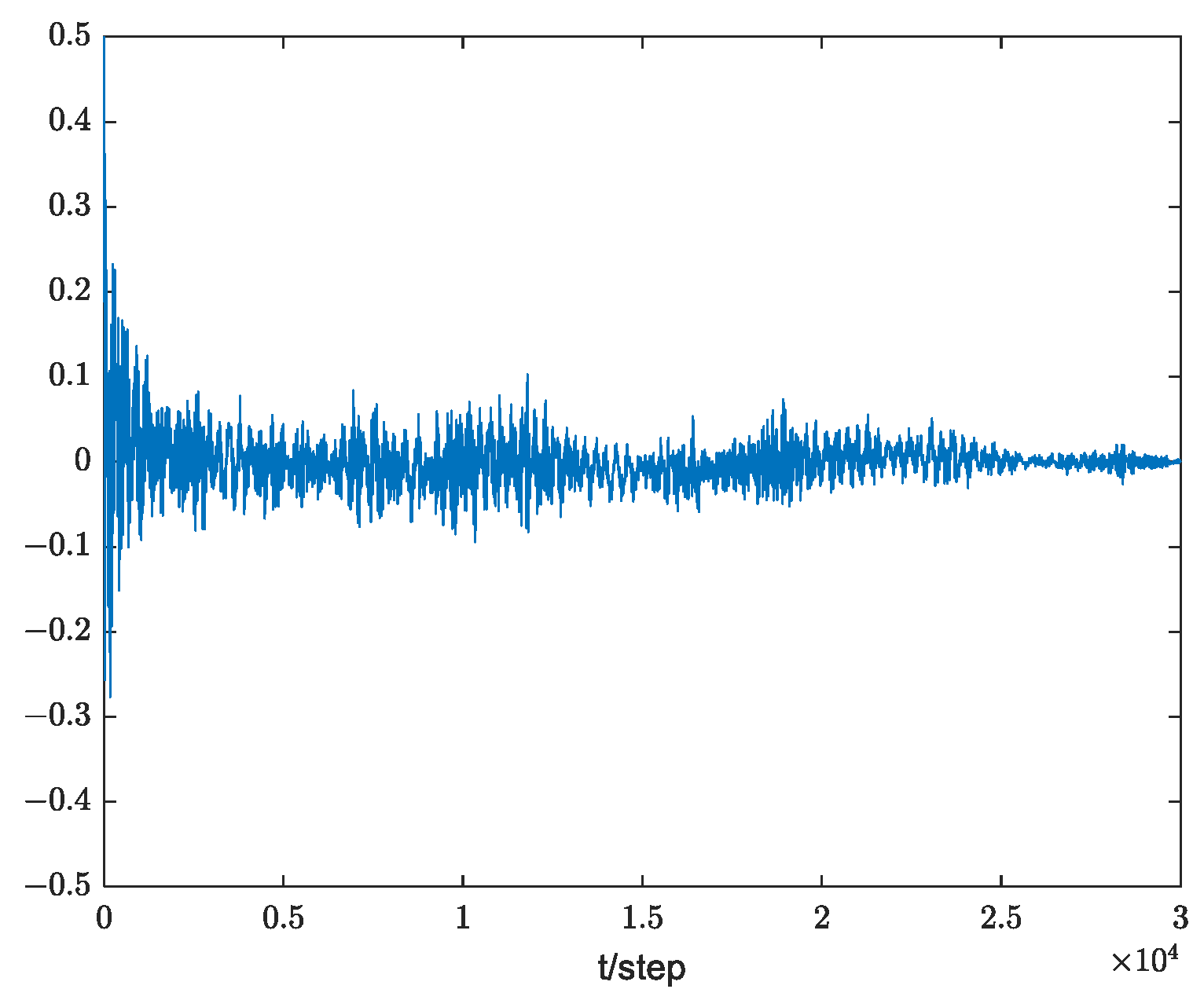 Applsci 13 01472 g010 Applsci 13 01472 g010
