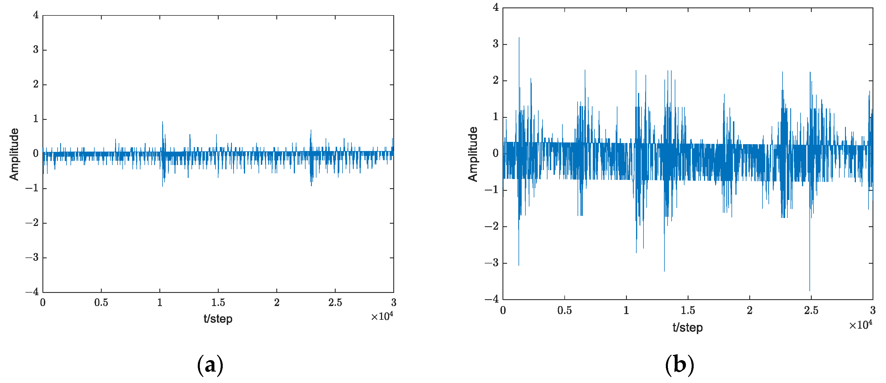 Applsci 13 01472 g011 Applsci 13 01472 g011