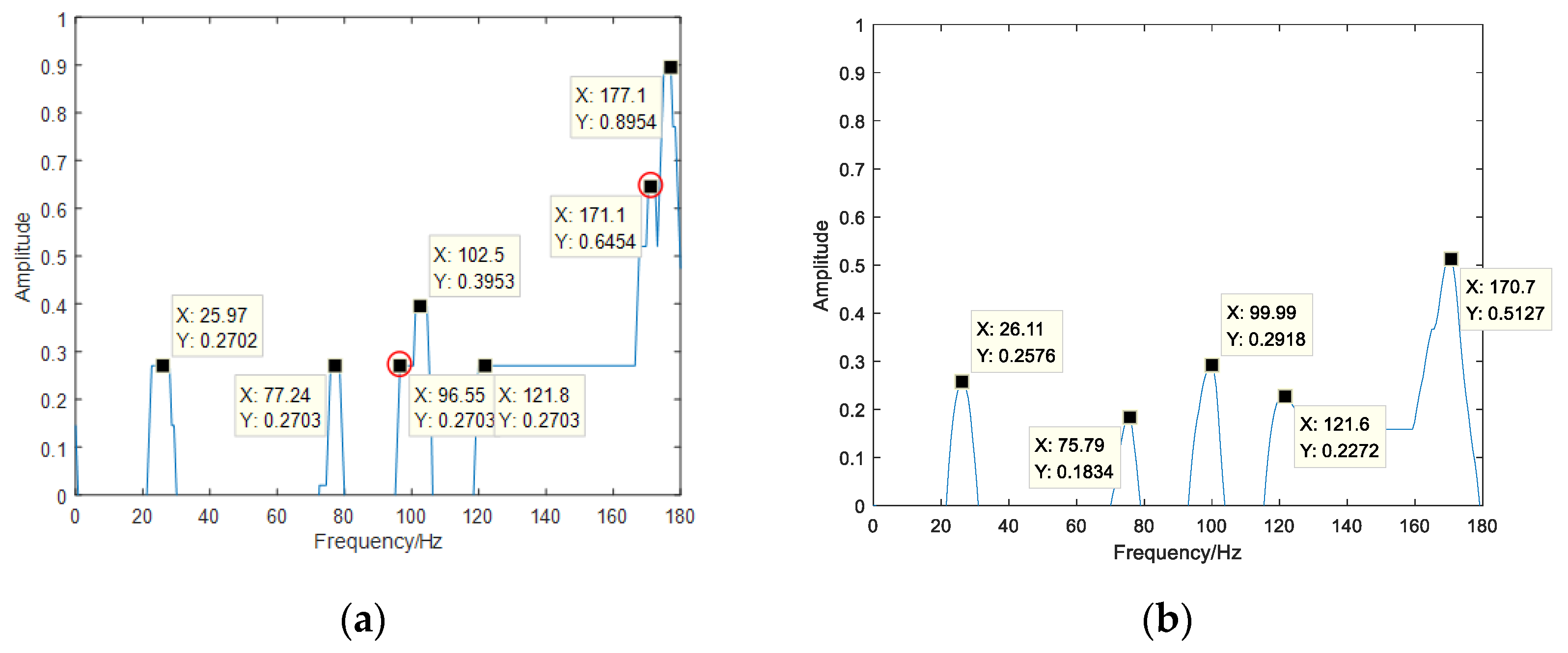 Applsci 13 01472 g015 Applsci 13 01472 g015