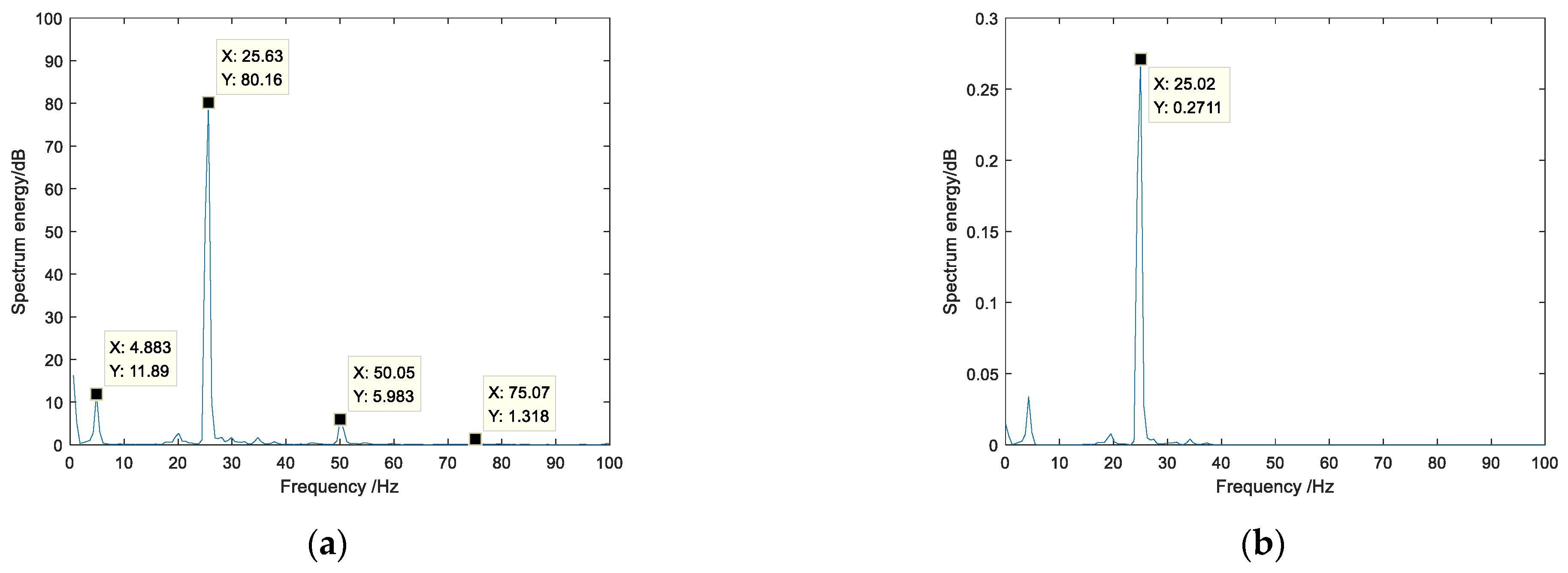 Applsci 13 01472 g016a Applsci 13 01472 g016a