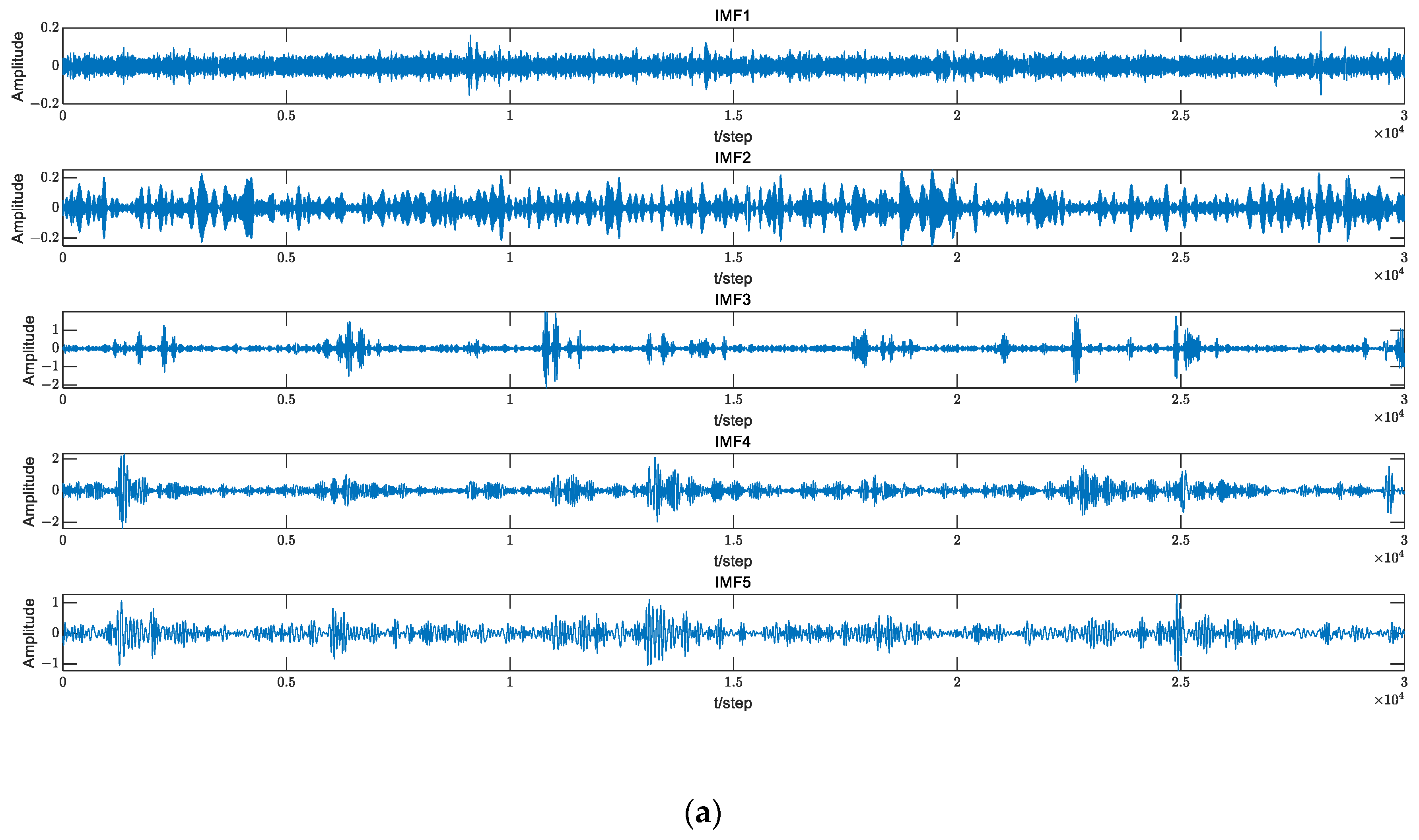 Applsci 13 01472 g018a Applsci 13 01472 g018a