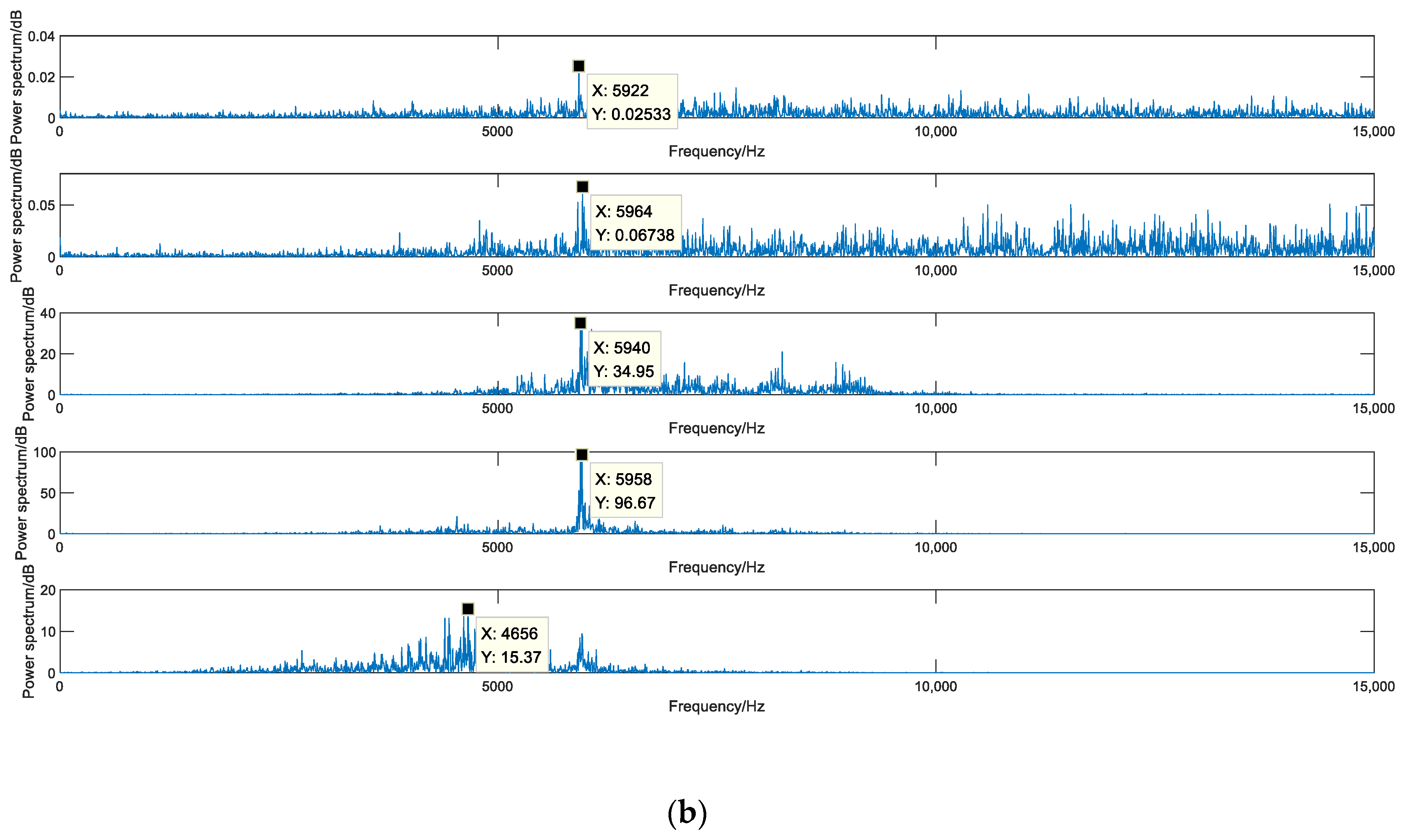 Applsci 13 01472 g018b Applsci 13 01472 g018b