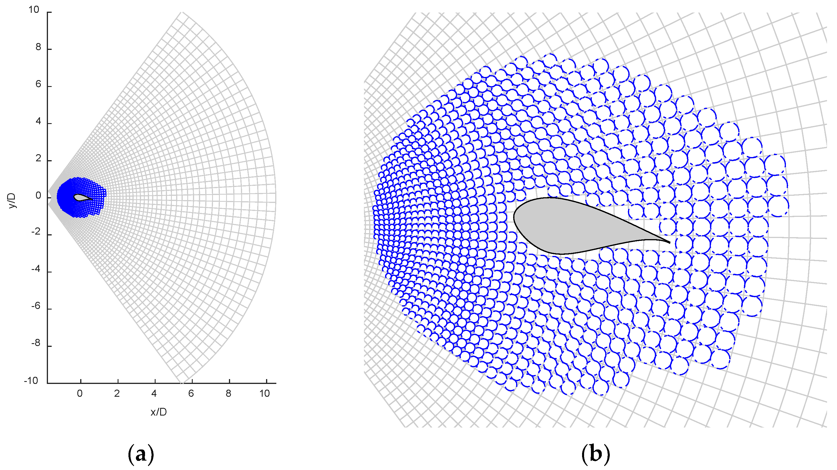 Applsci 13 01478 g002