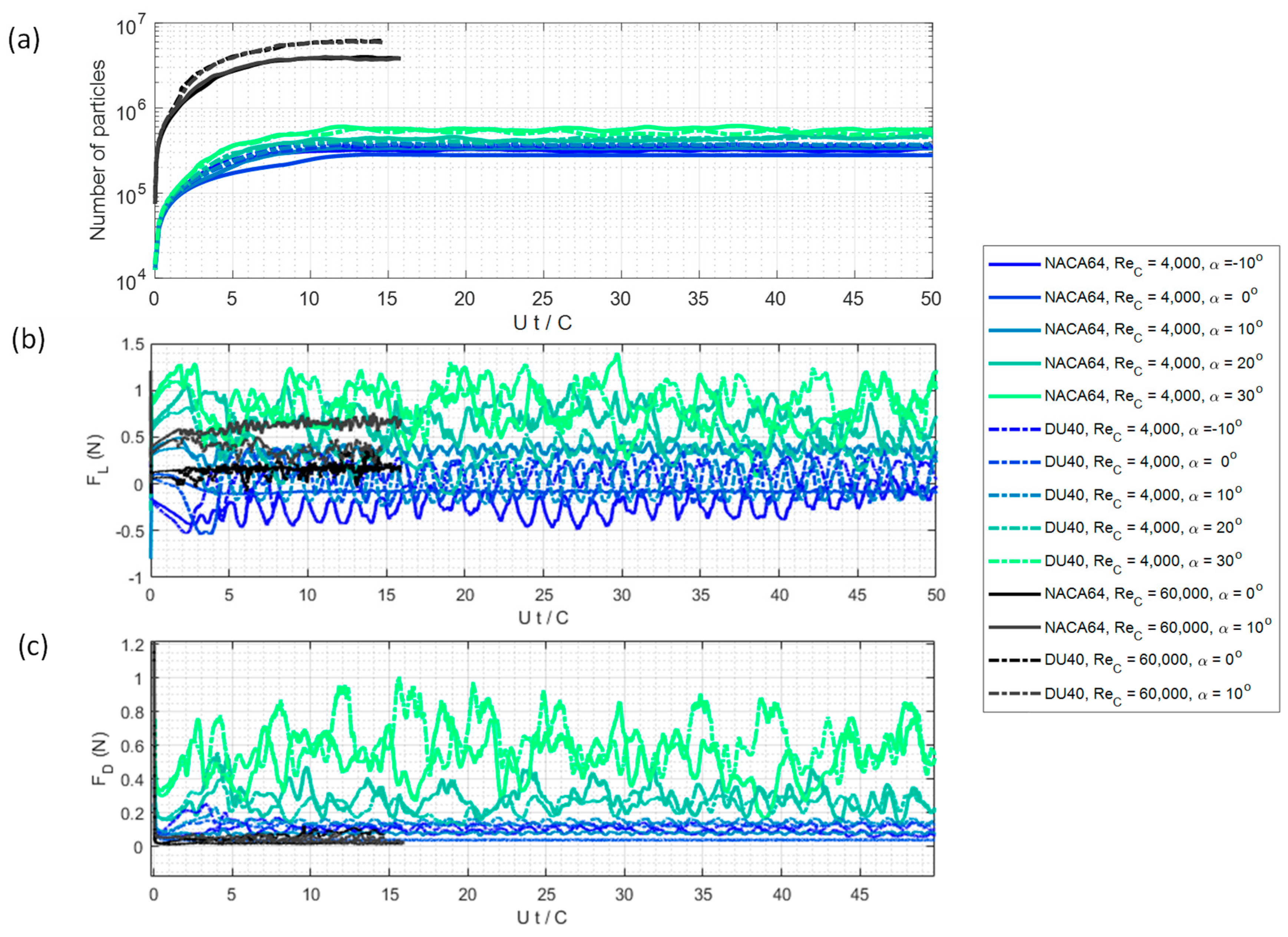 Applsci 13 01478 g003