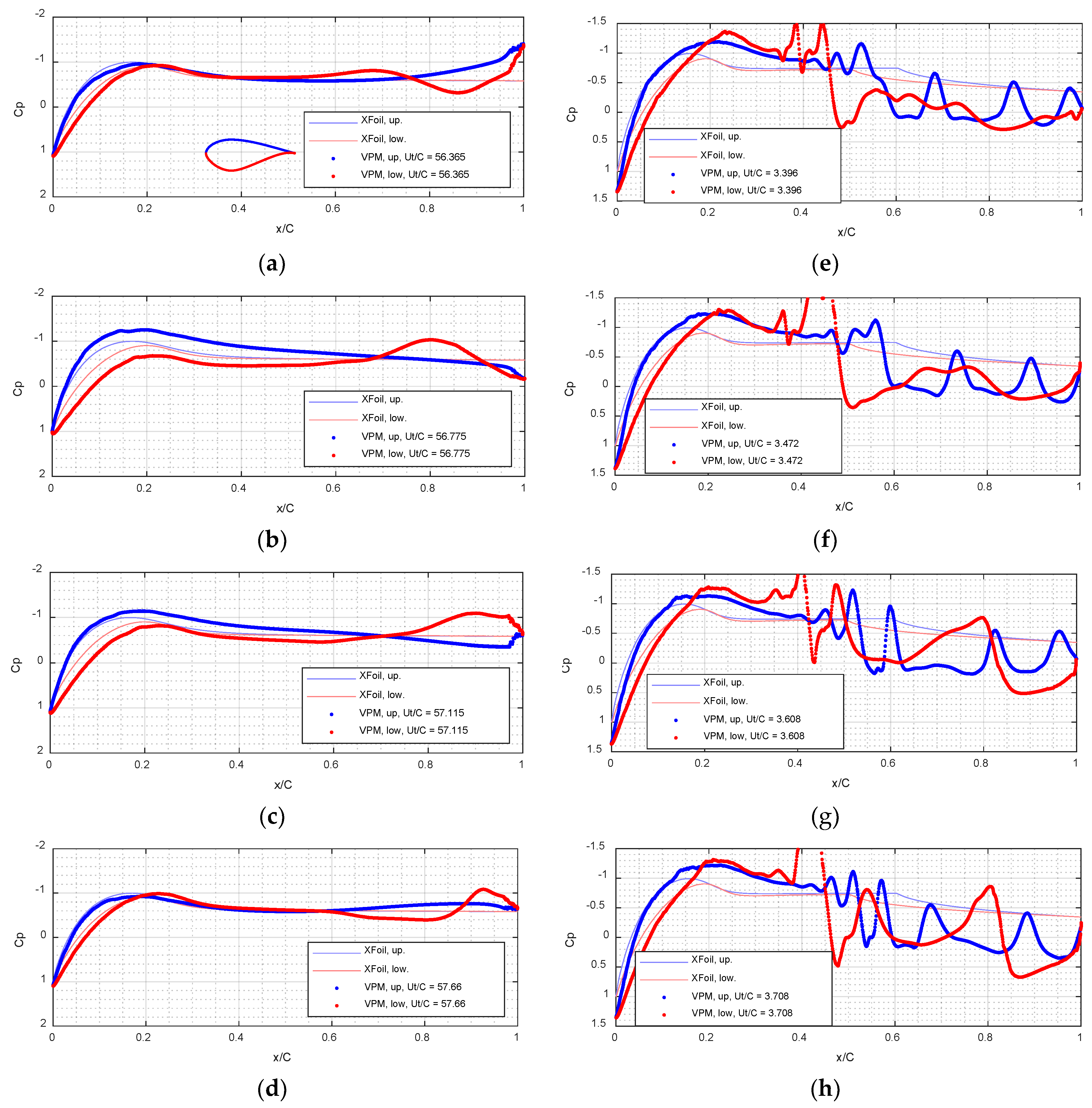 Applsci 13 01478 g013