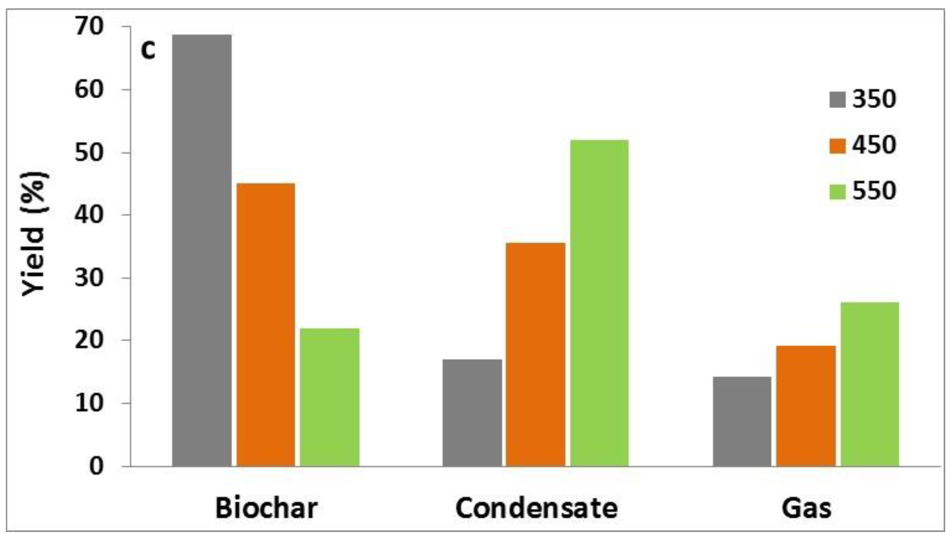 Applsci 13 01482 g002b