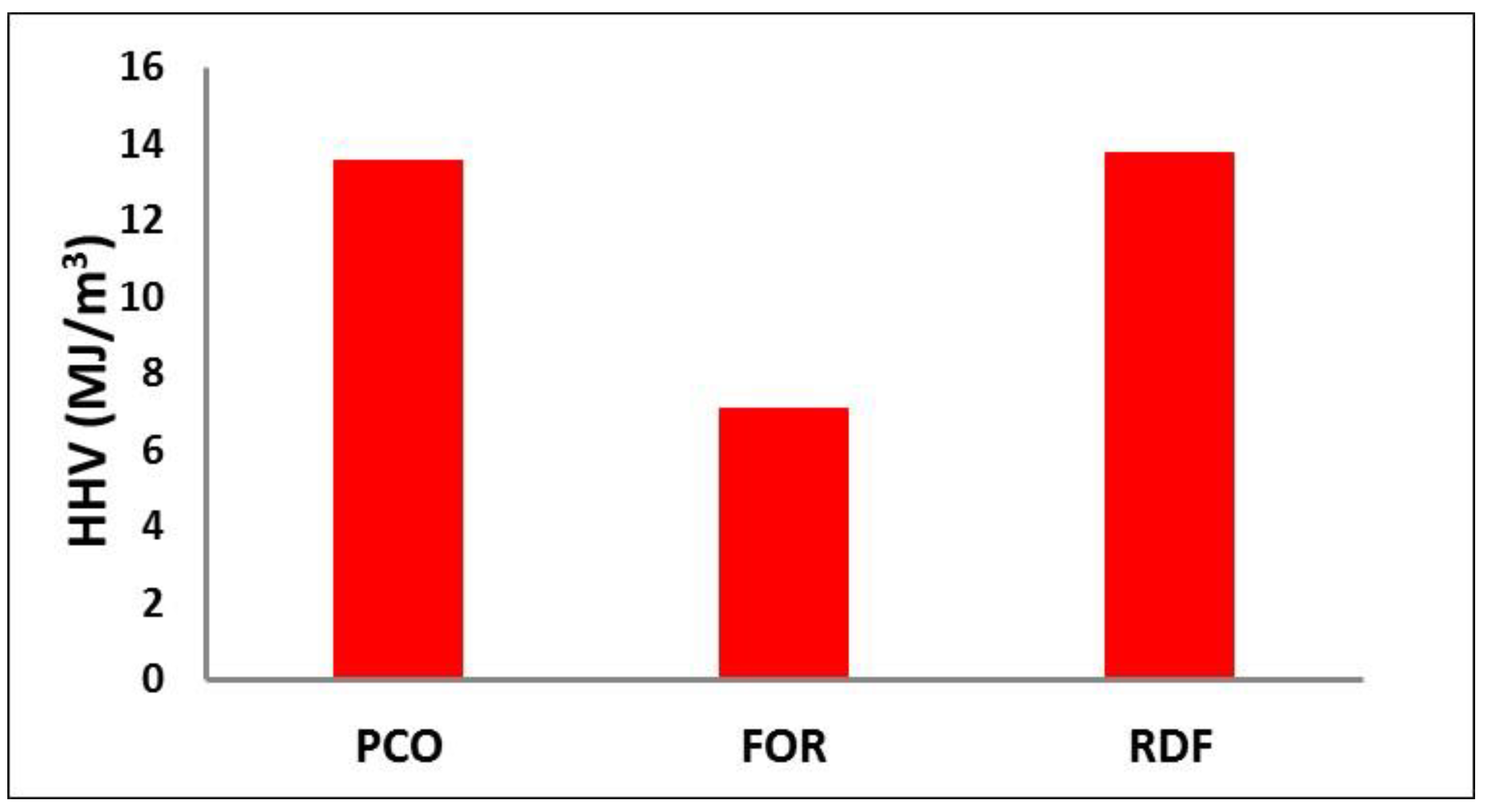 Applsci 13 01482 g007