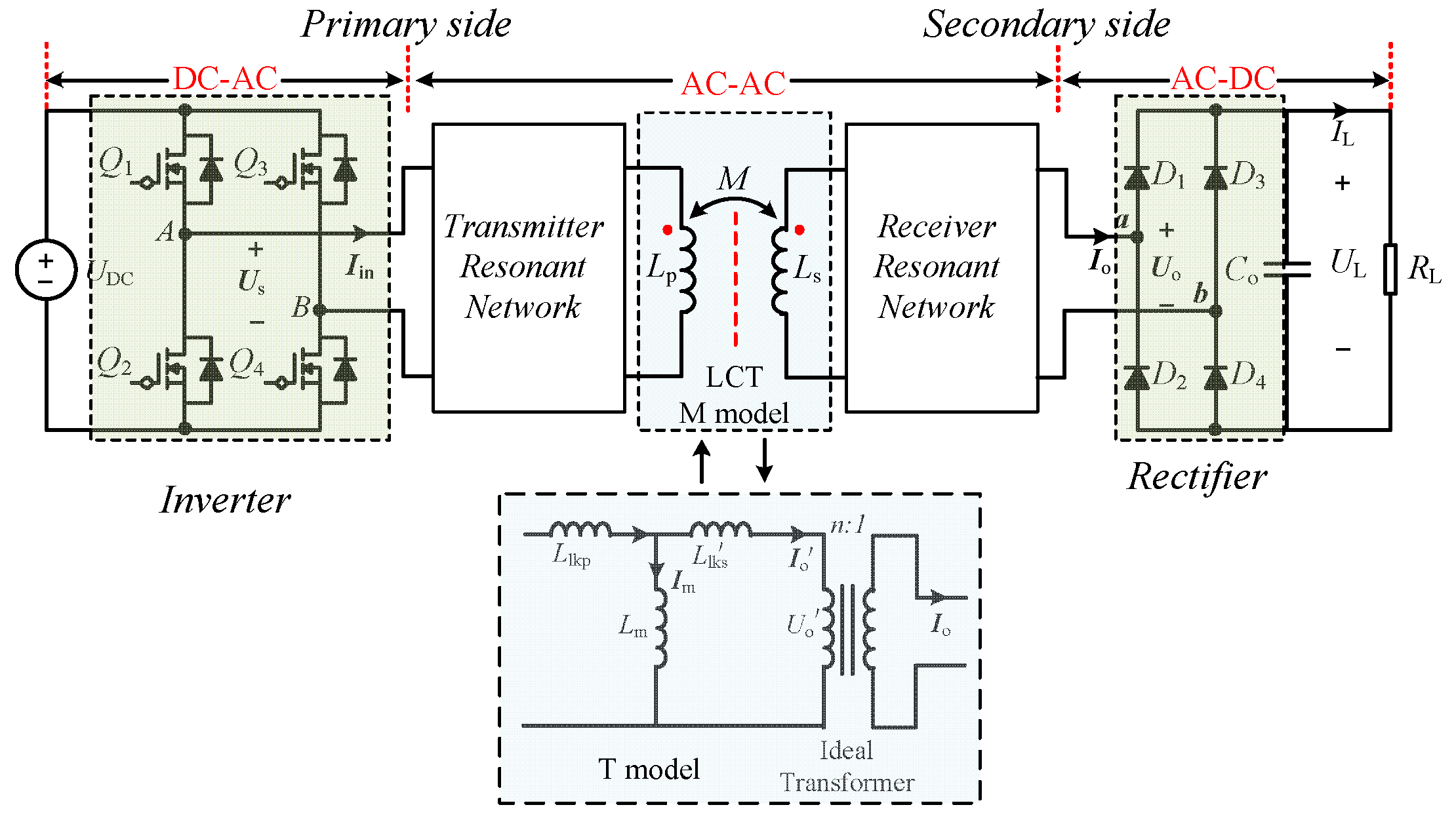 Applsci 13 01488 g001