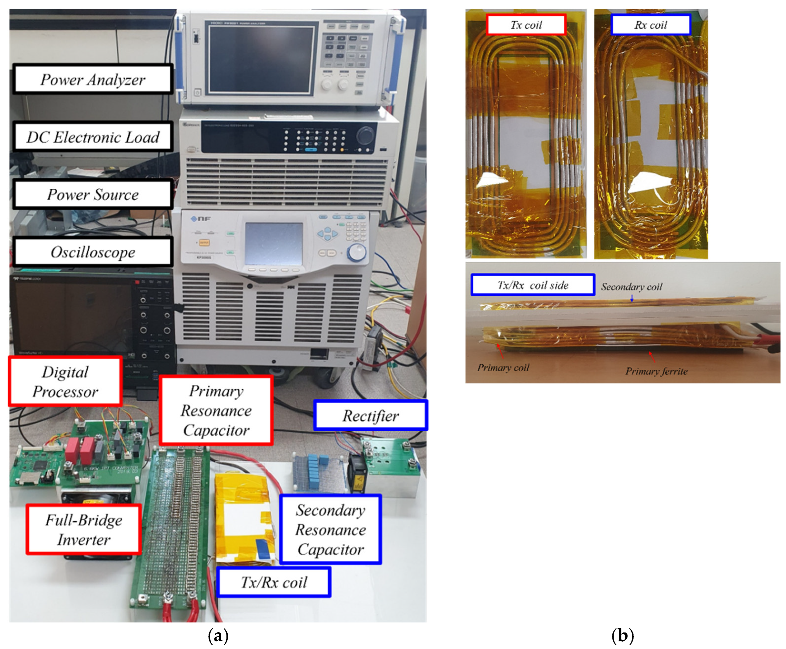 Applsci 13 01488 g008