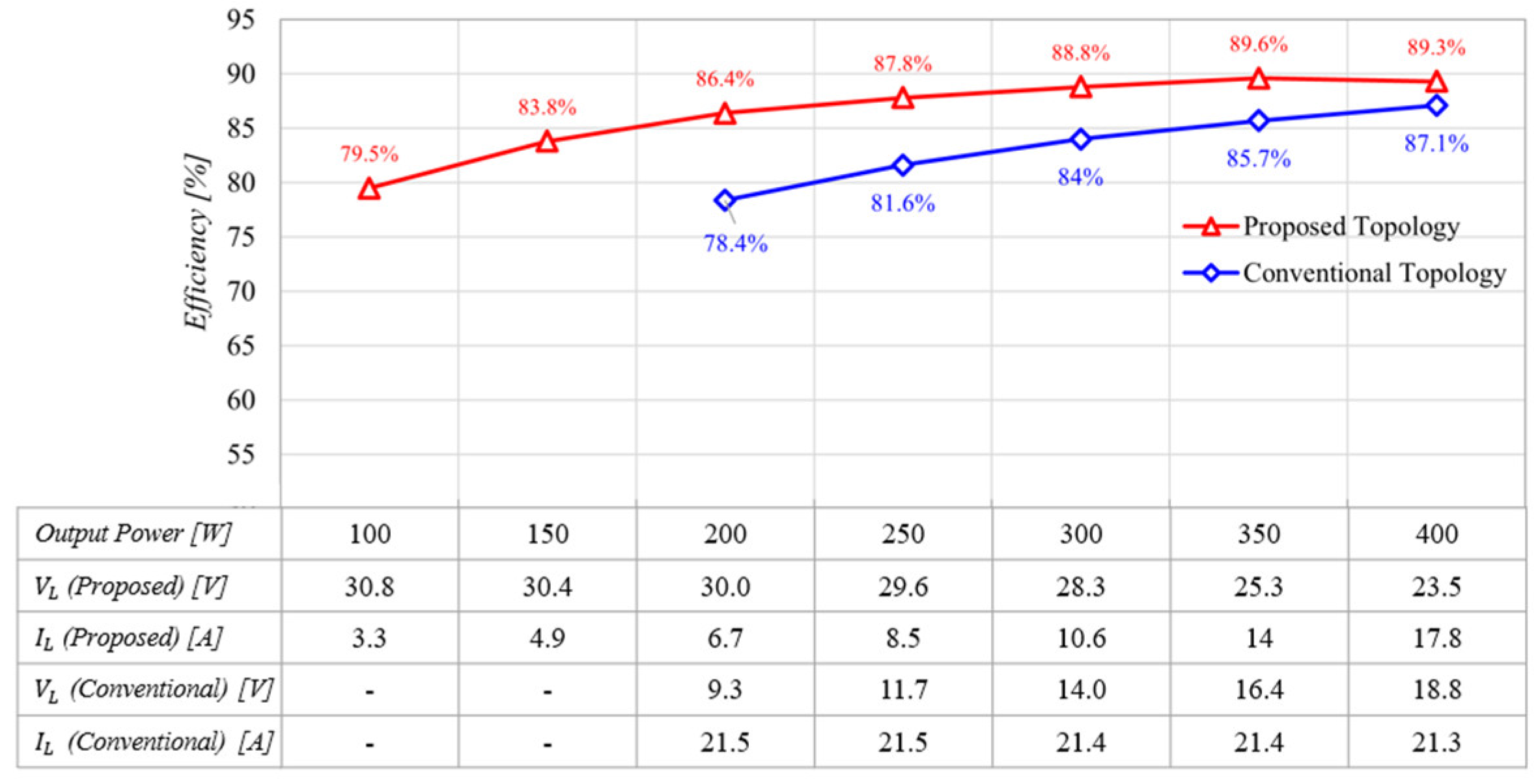 Applsci 13 01488 g012