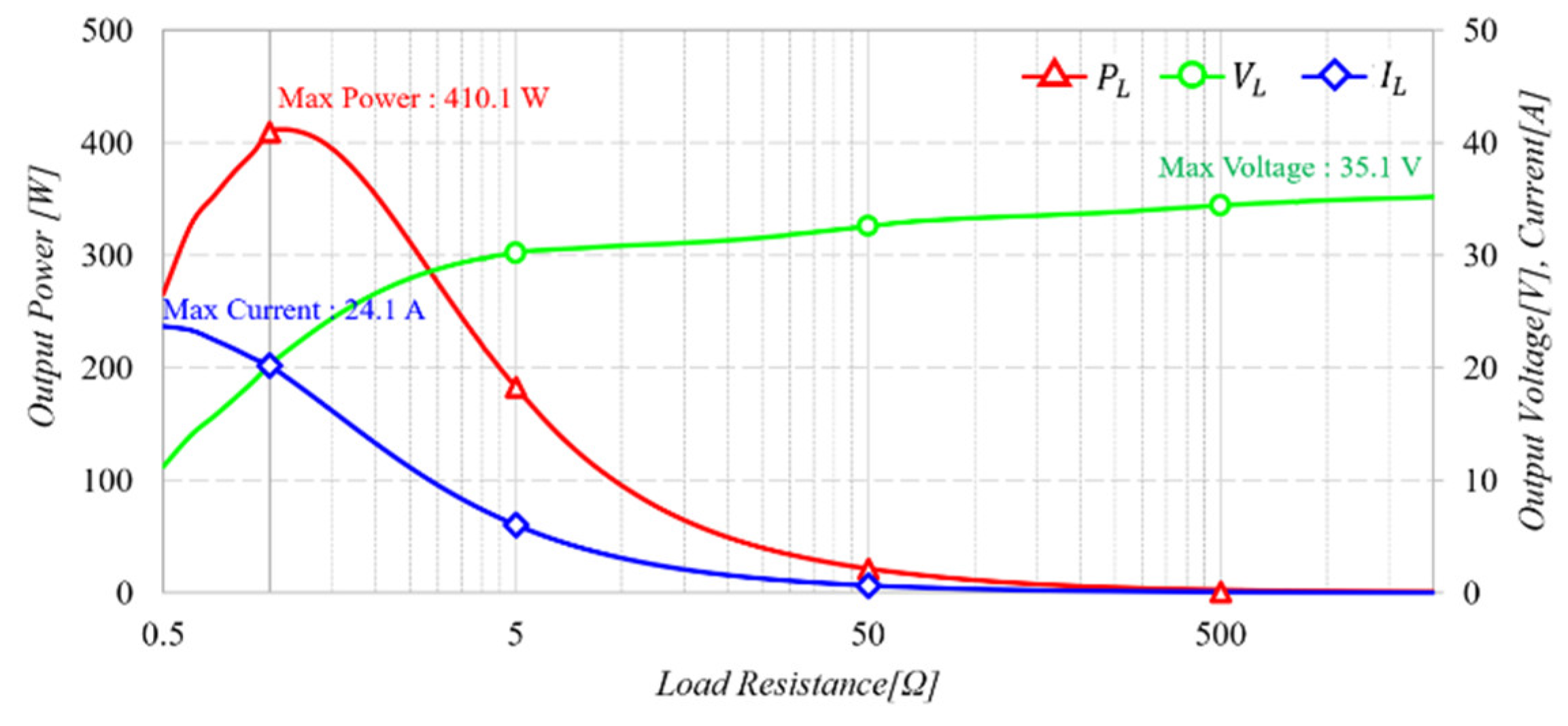 Applsci 13 01488 g014