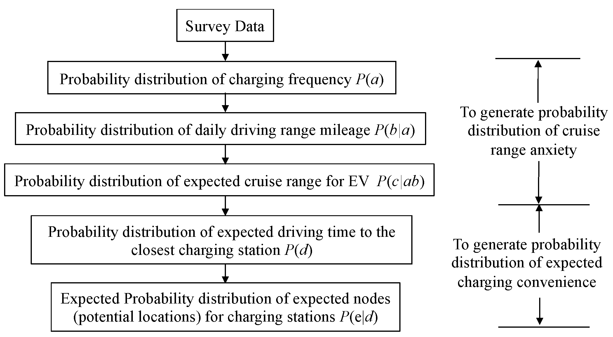 Applsci 13 01491 g002 Applsci 13 01491 g002