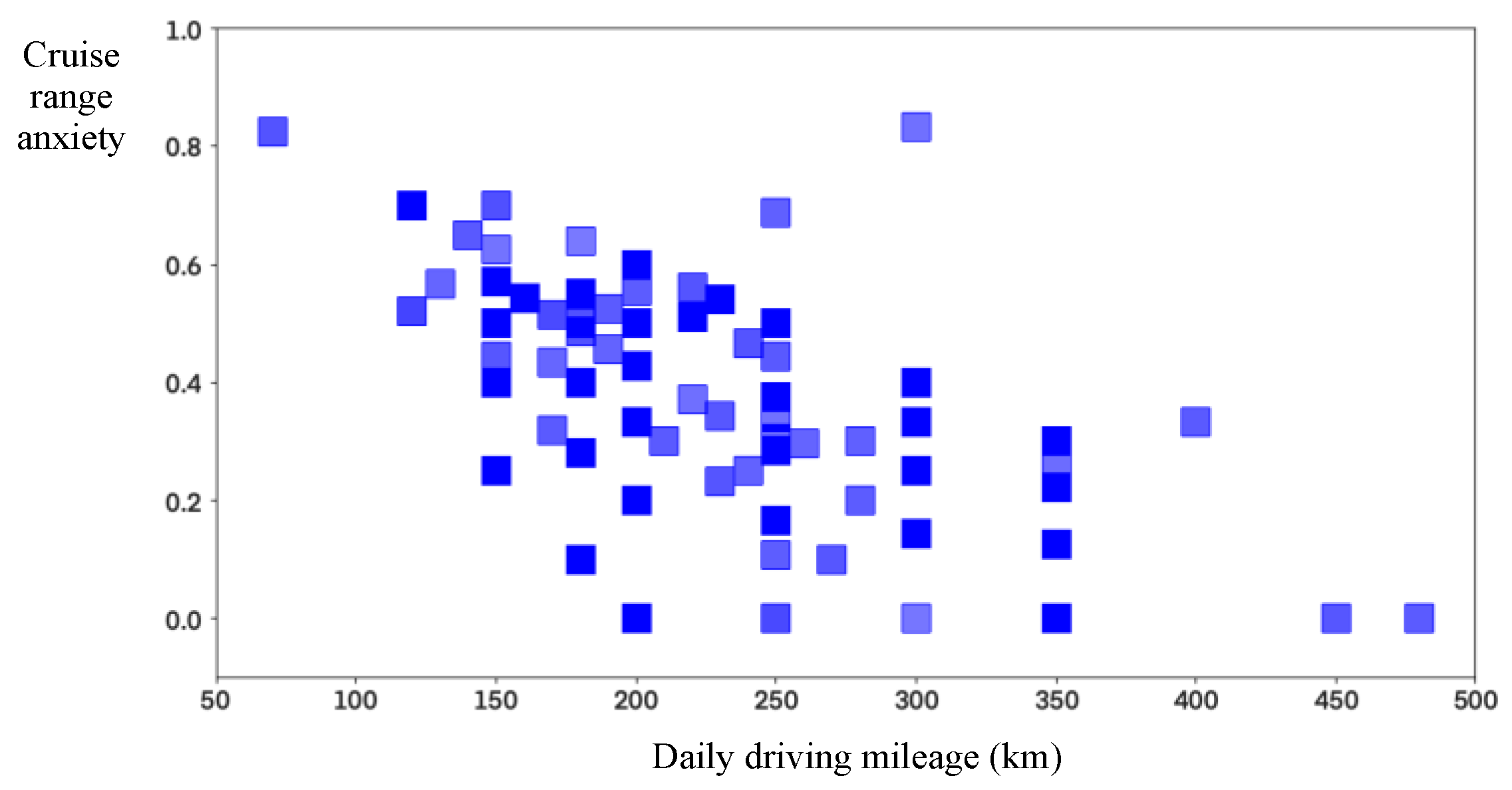 Applsci 13 01491 g003 Applsci 13 01491 g003