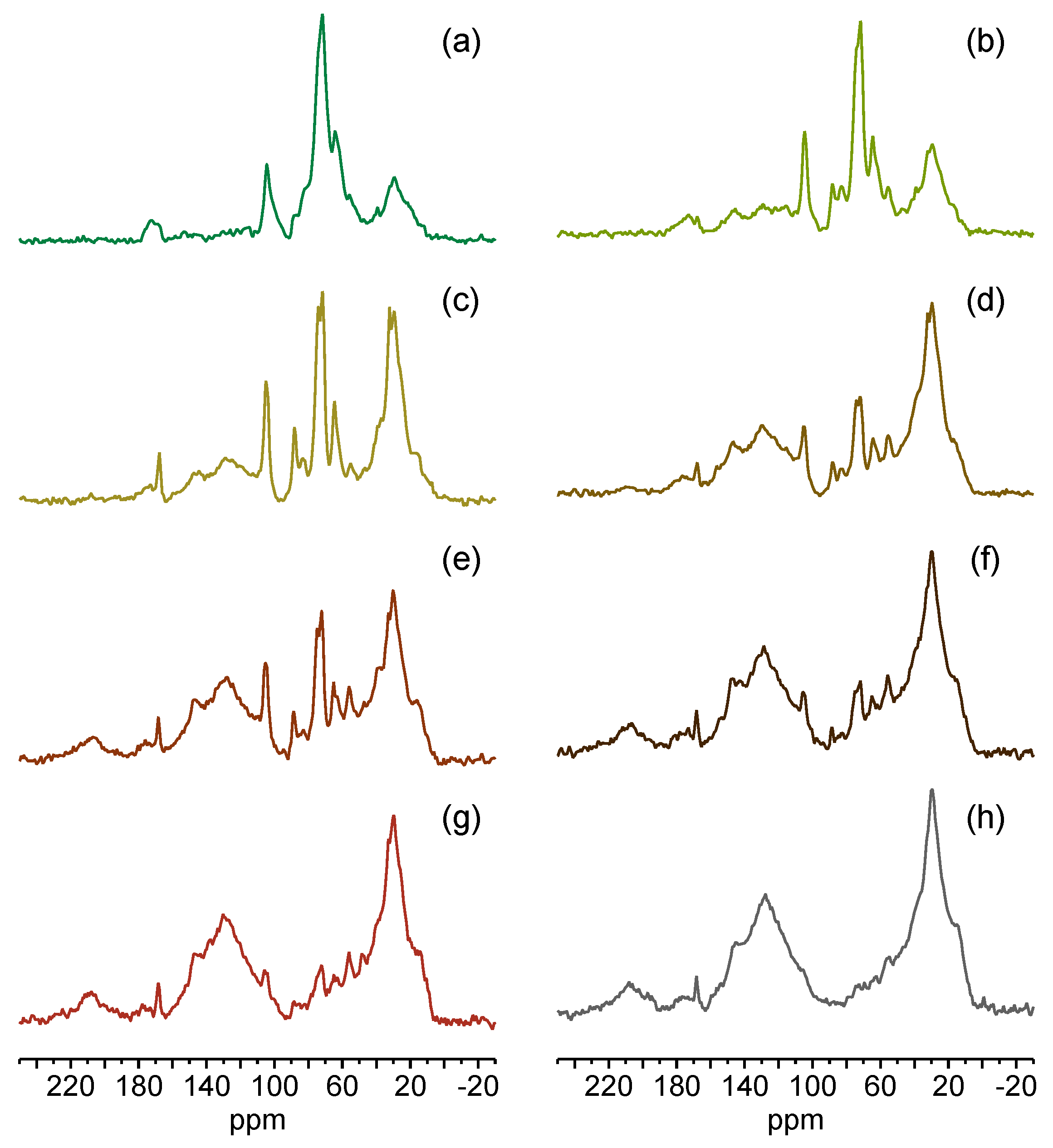 Applsci 13 01515 g002 Applsci 13 01515 g002