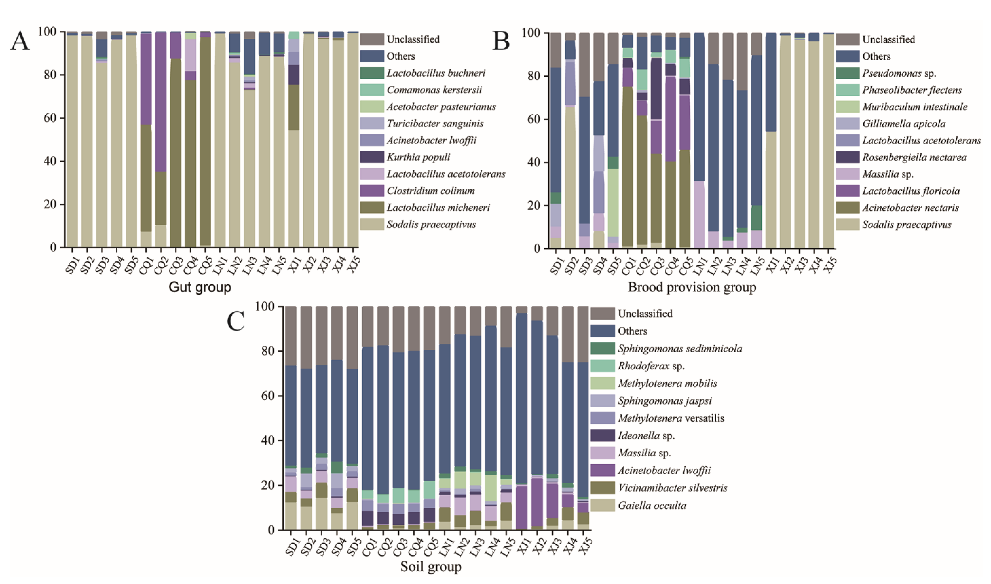 Applsci 13 01524 g002 Applsci 13 01524 g002