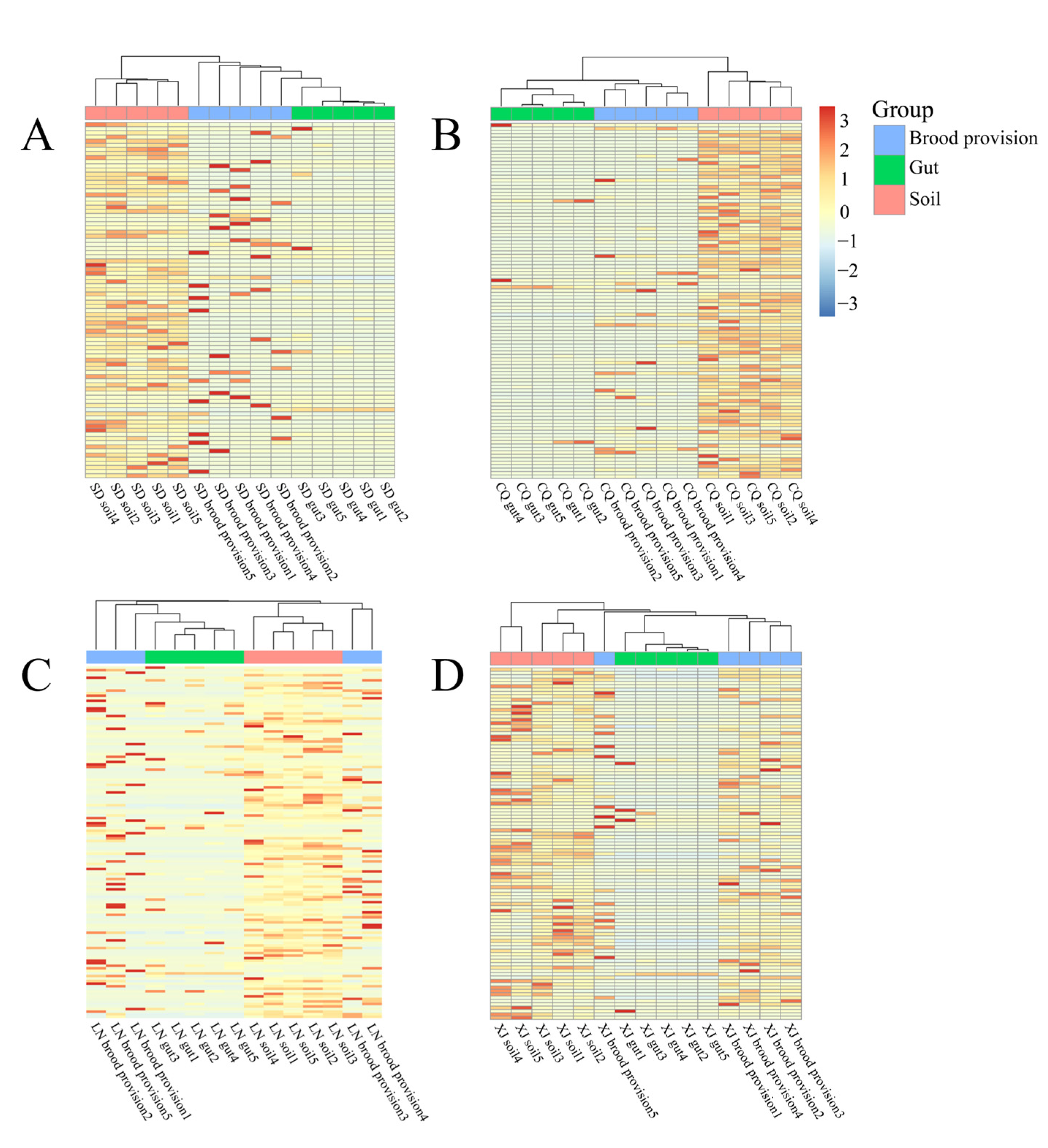 Applsci 13 01524 g003 Applsci 13 01524 g003