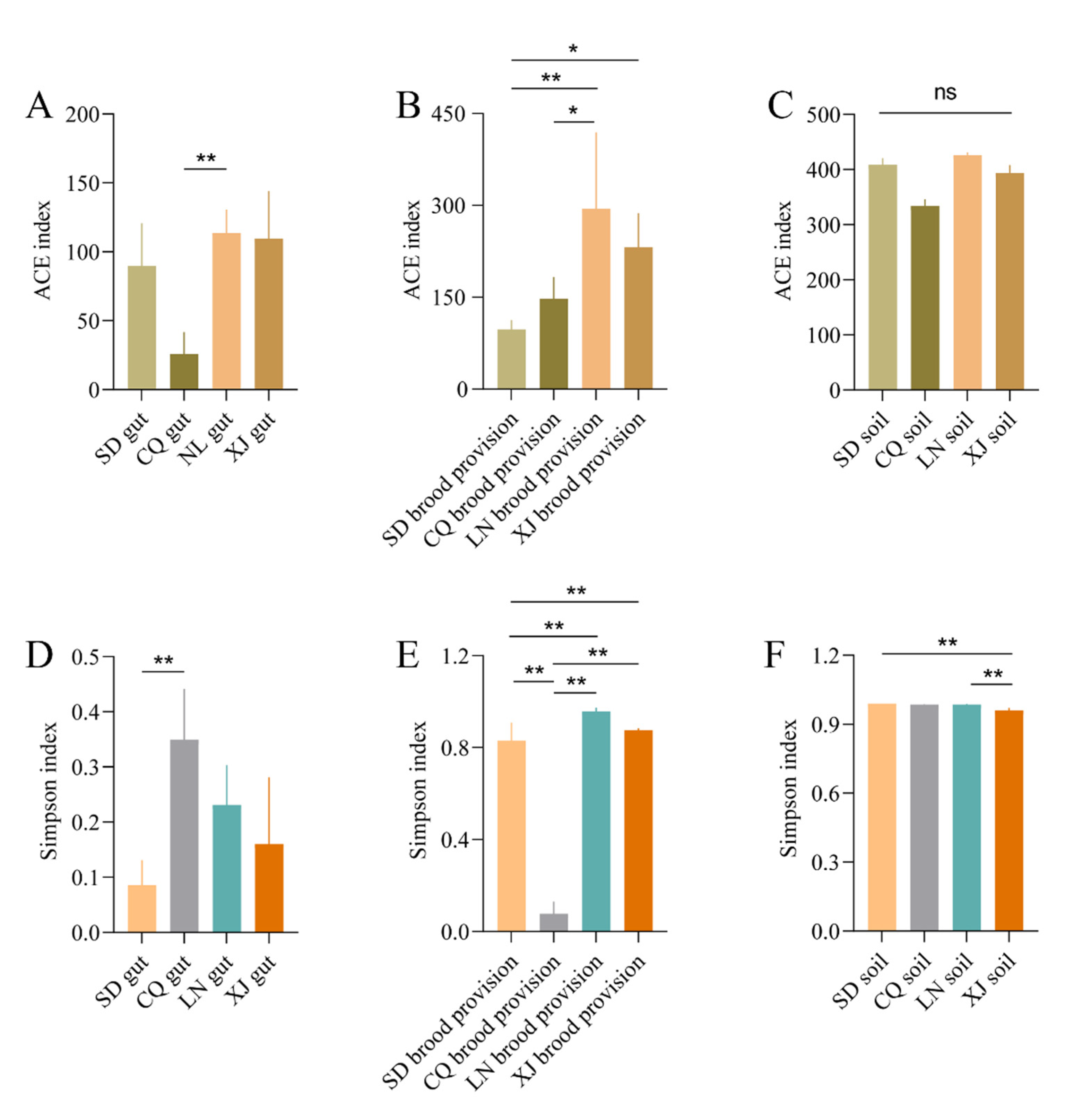 Applsci 13 01524 g004 Applsci 13 01524 g004
