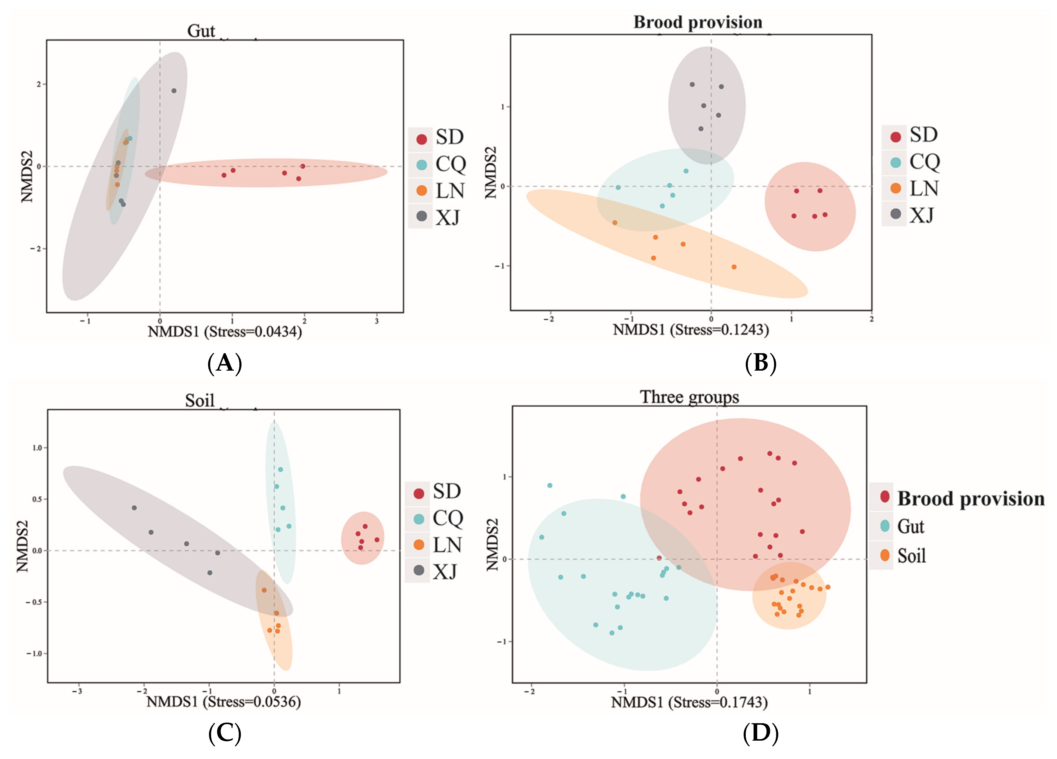 Applsci 13 01524 g005 Applsci 13 01524 g005