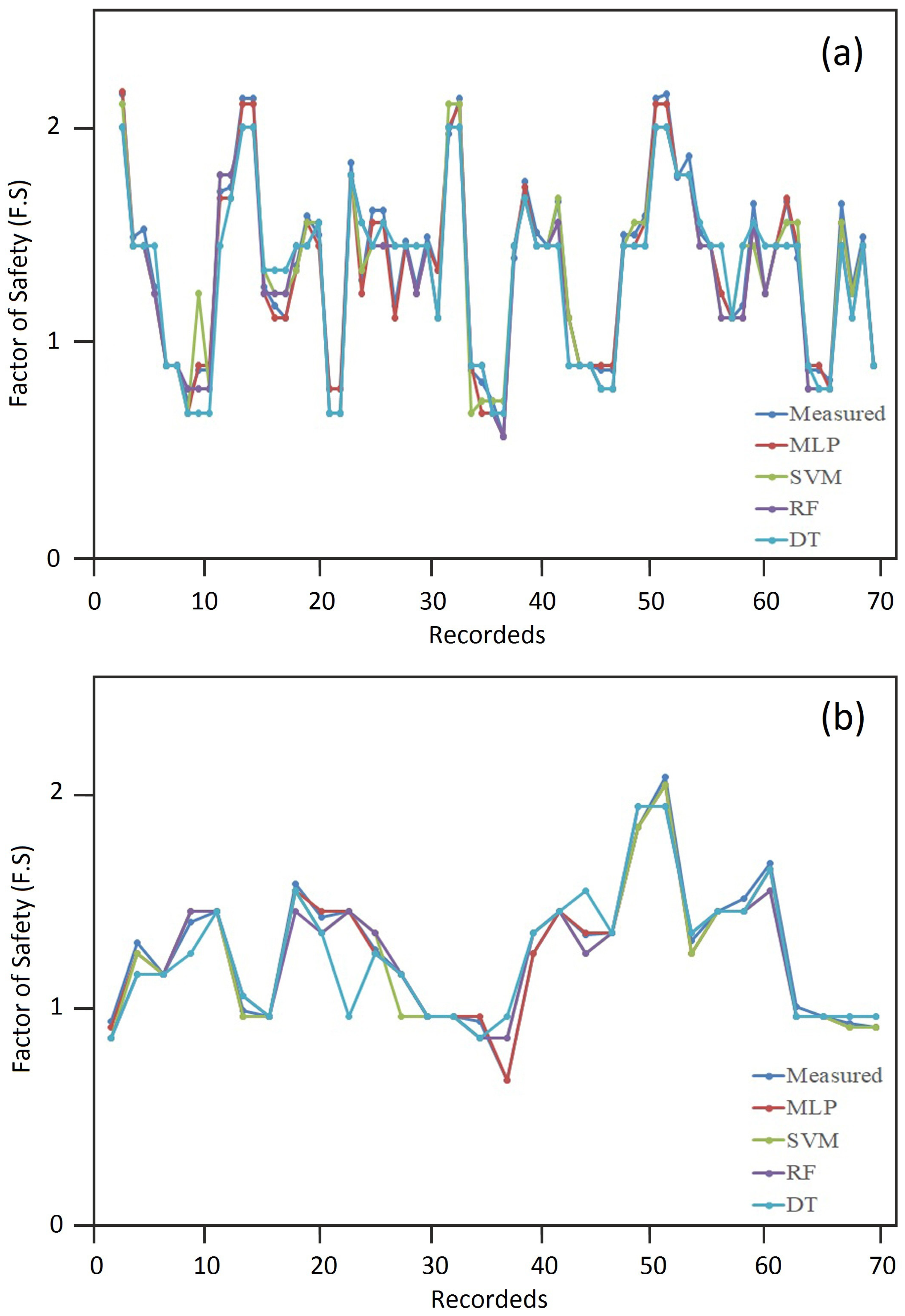 Applsci 13 01555 g002