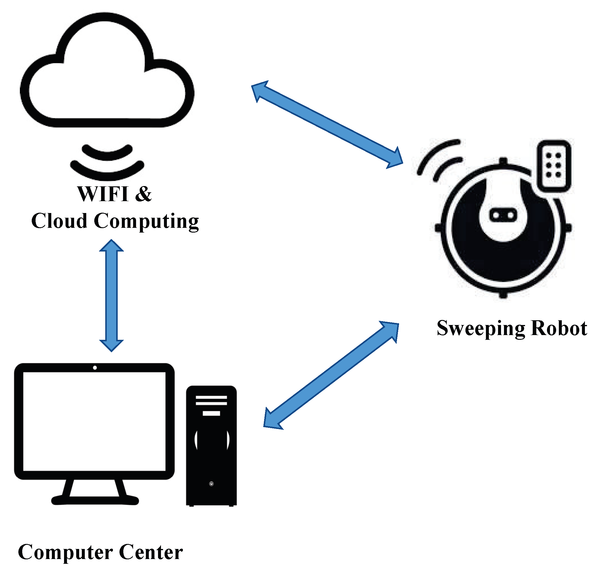 Applsci 13 01562 g001 Applsci 13 01562 g001