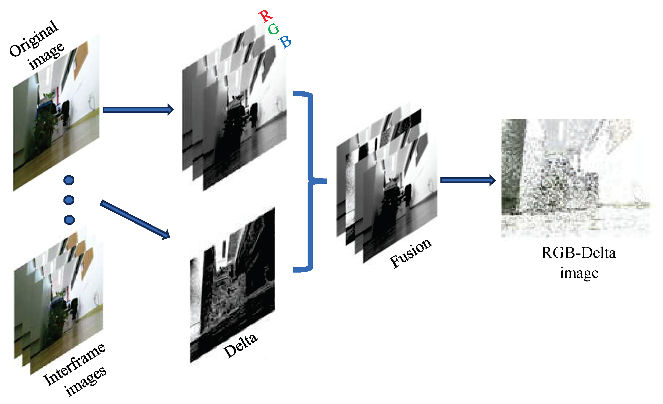 Applsci 13 01562 g005 Applsci 13 01562 g005