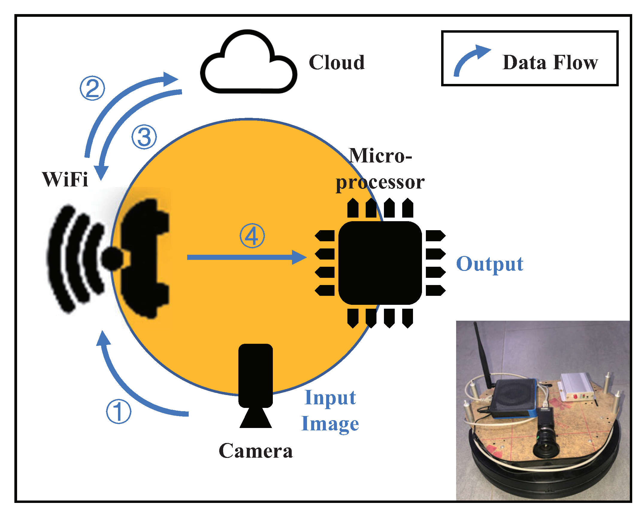Applsci 13 01562 g008 Applsci 13 01562 g008