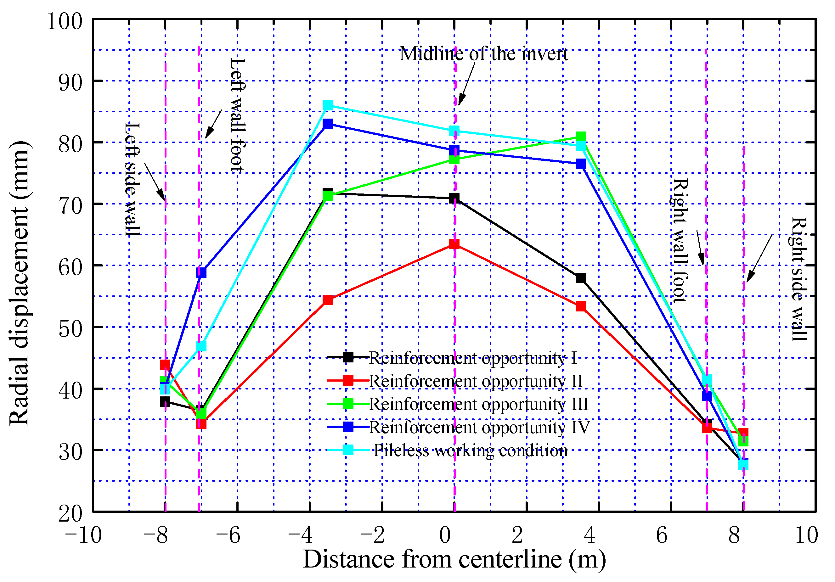 Applsci 13 01570 g007 Applsci 13 01570 g007