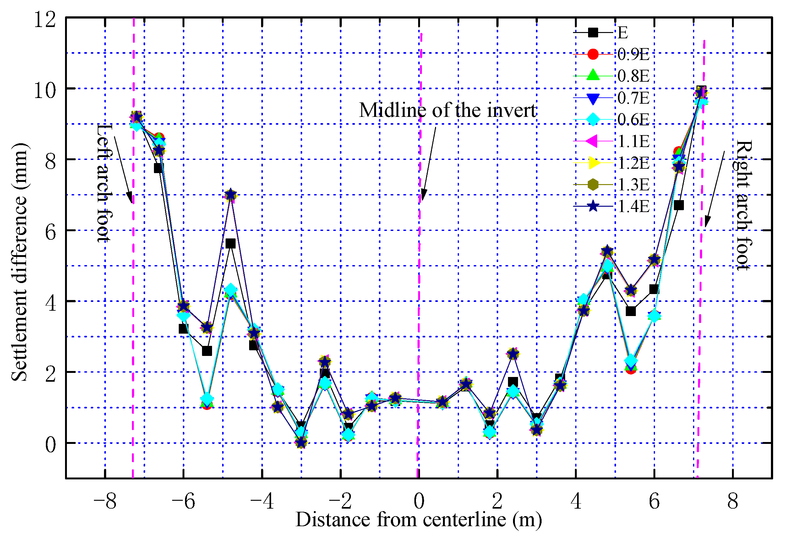 Applsci 13 01570 g013 Applsci 13 01570 g013