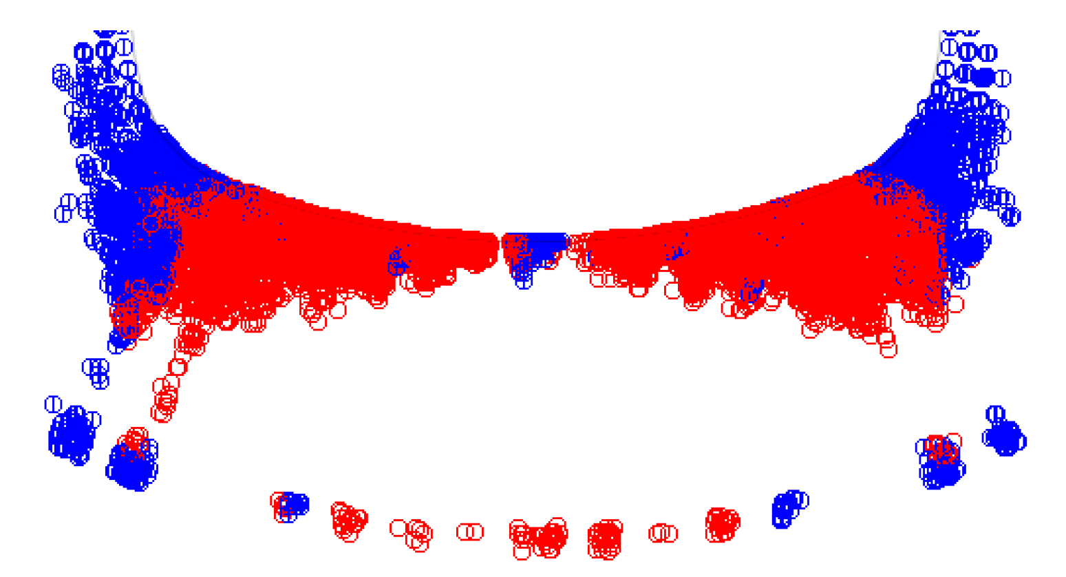 Applsci 13 01570 g014 Applsci 13 01570 g014