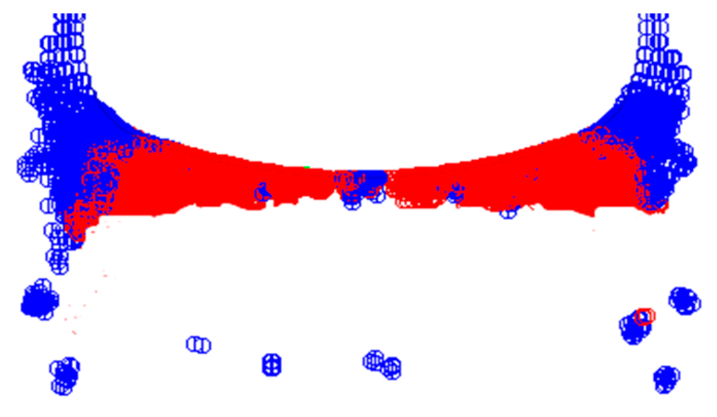 Applsci 13 01570 g015 Applsci 13 01570 g015