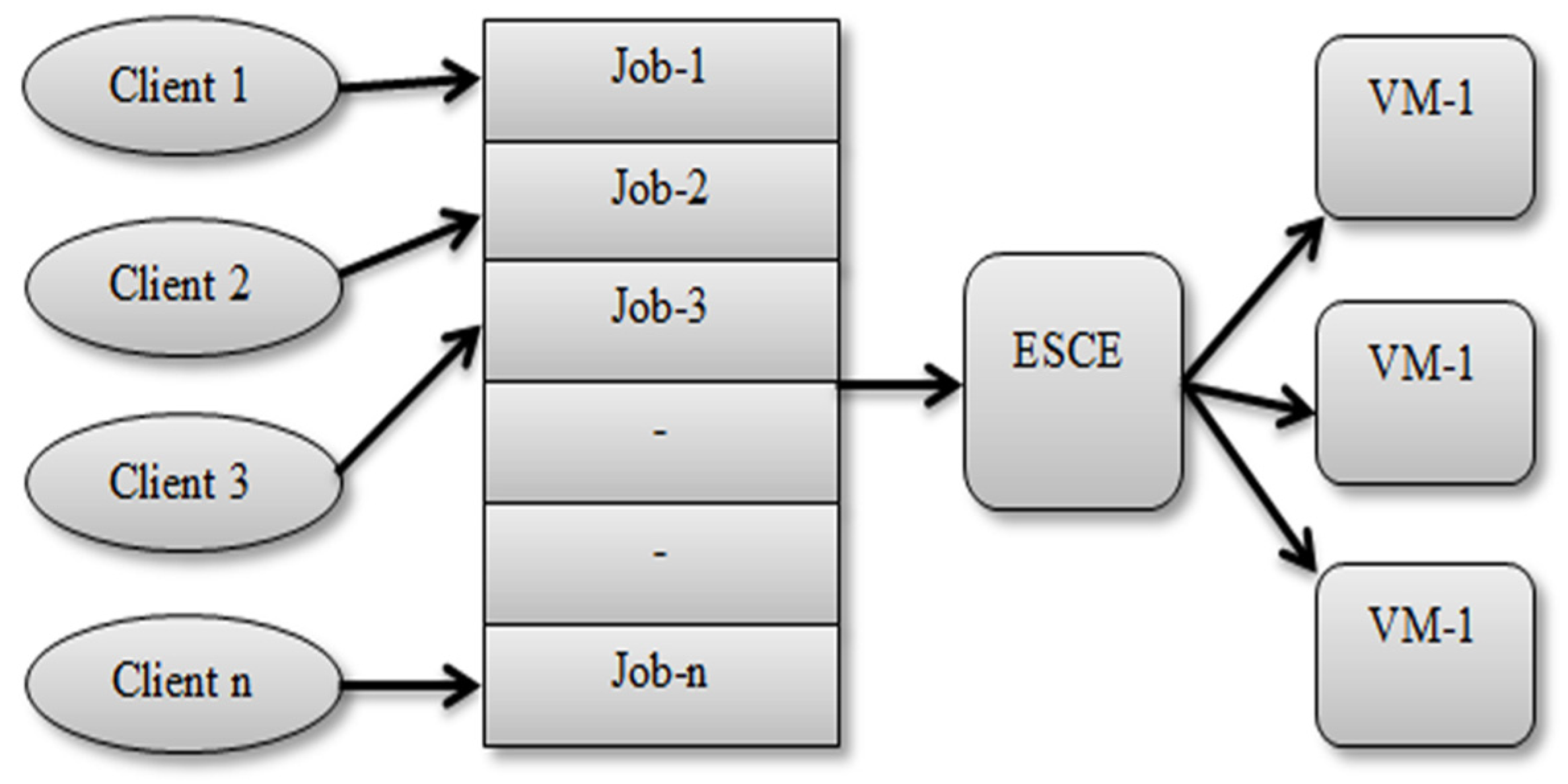 Applsci 13 01586 g002 Applsci 13 01586 g002