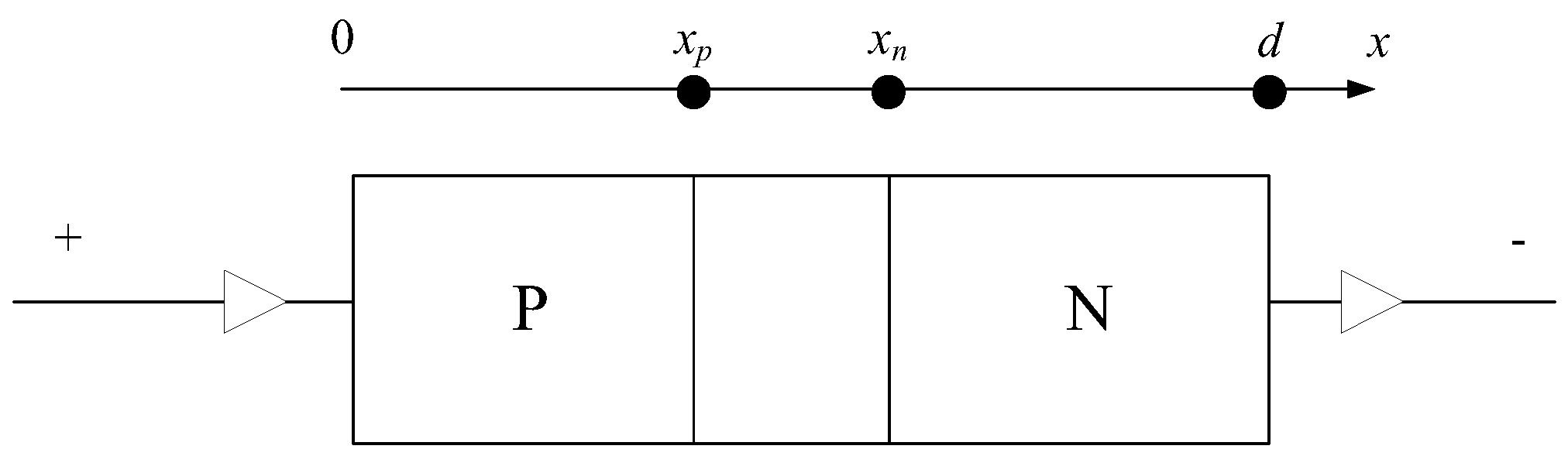 Applsci 13 01591 g002