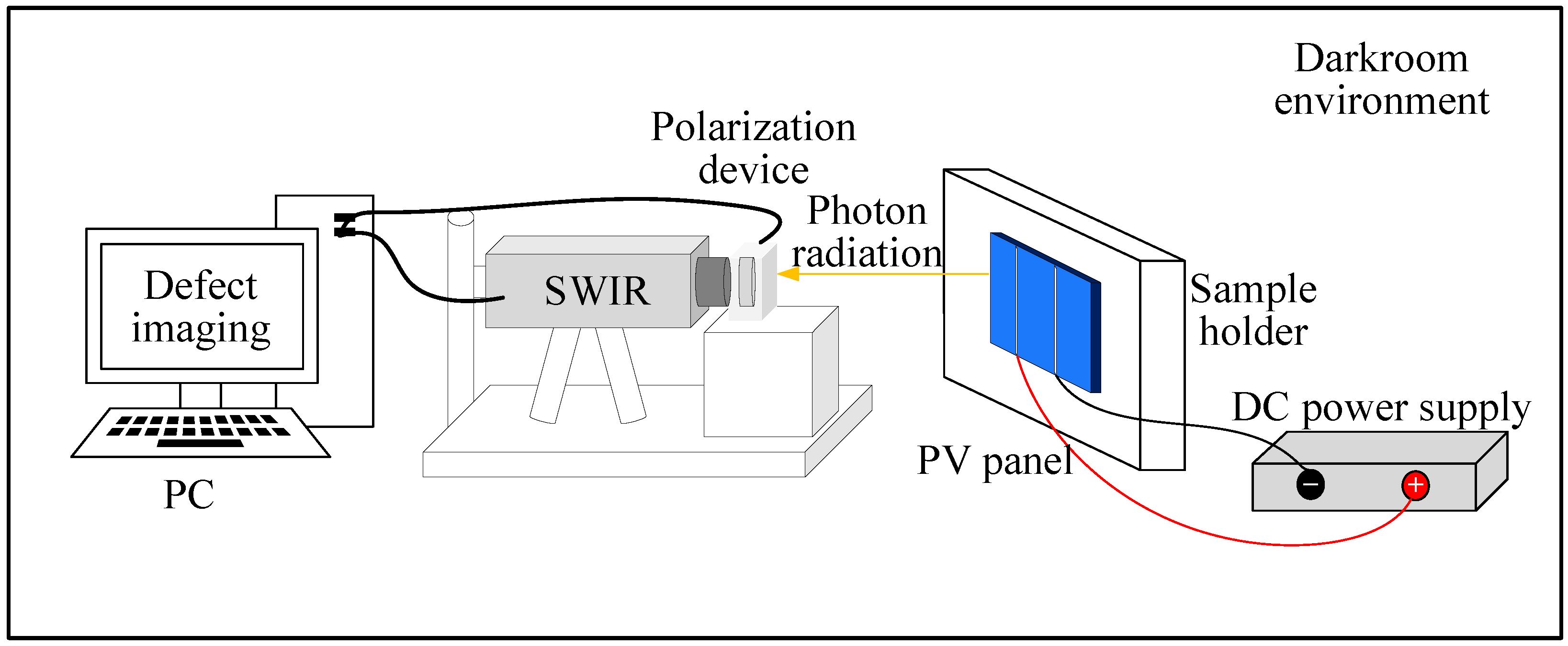 Applsci 13 01591 g003
