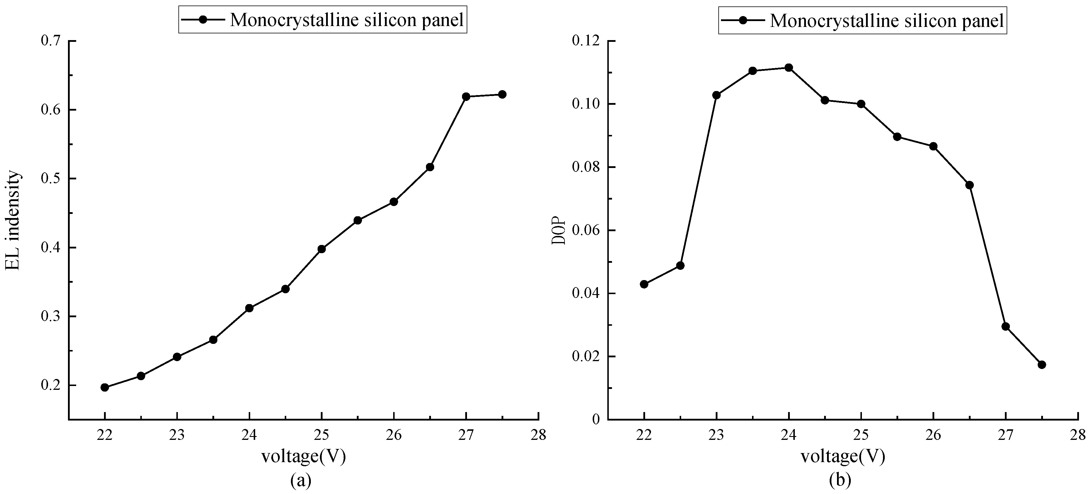 Applsci 13 01591 g015