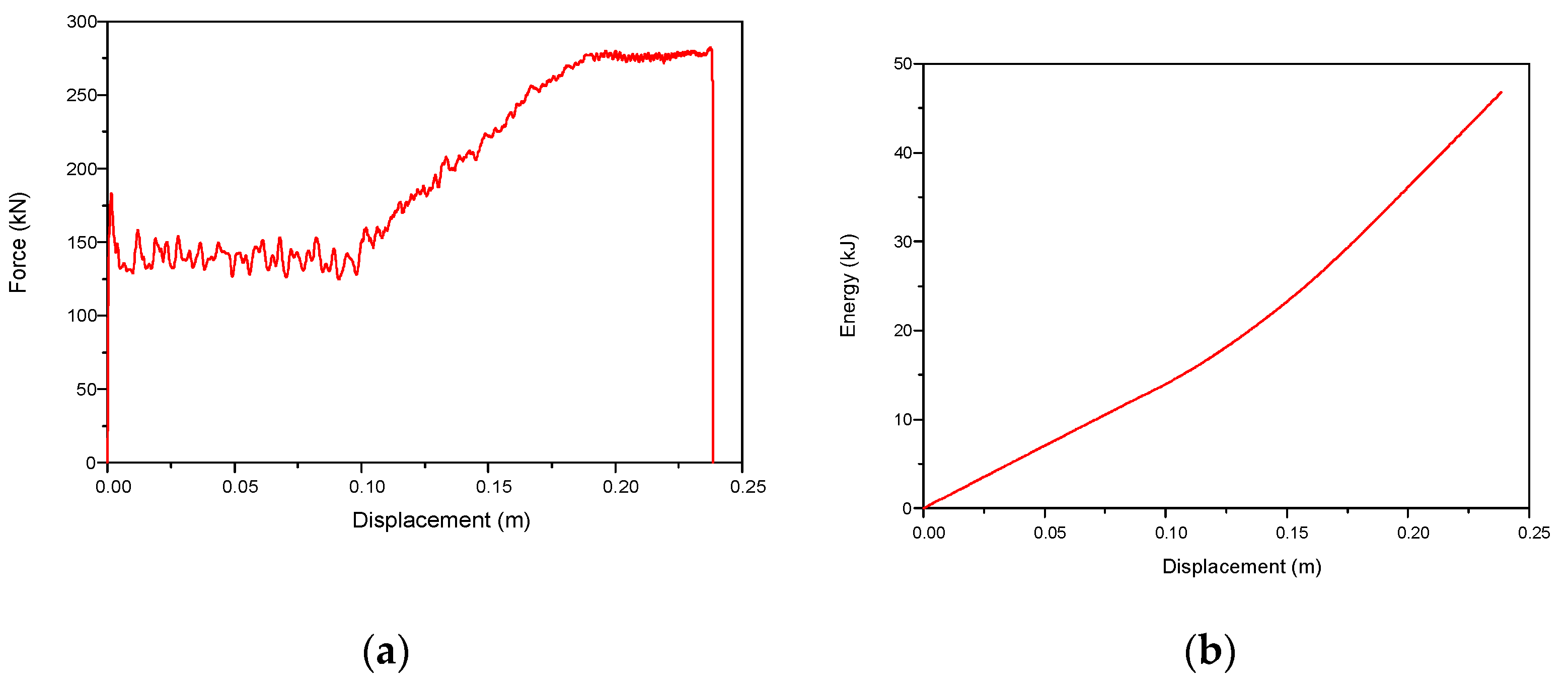 Applsci 13 01596 g006 Applsci 13 01596 g006