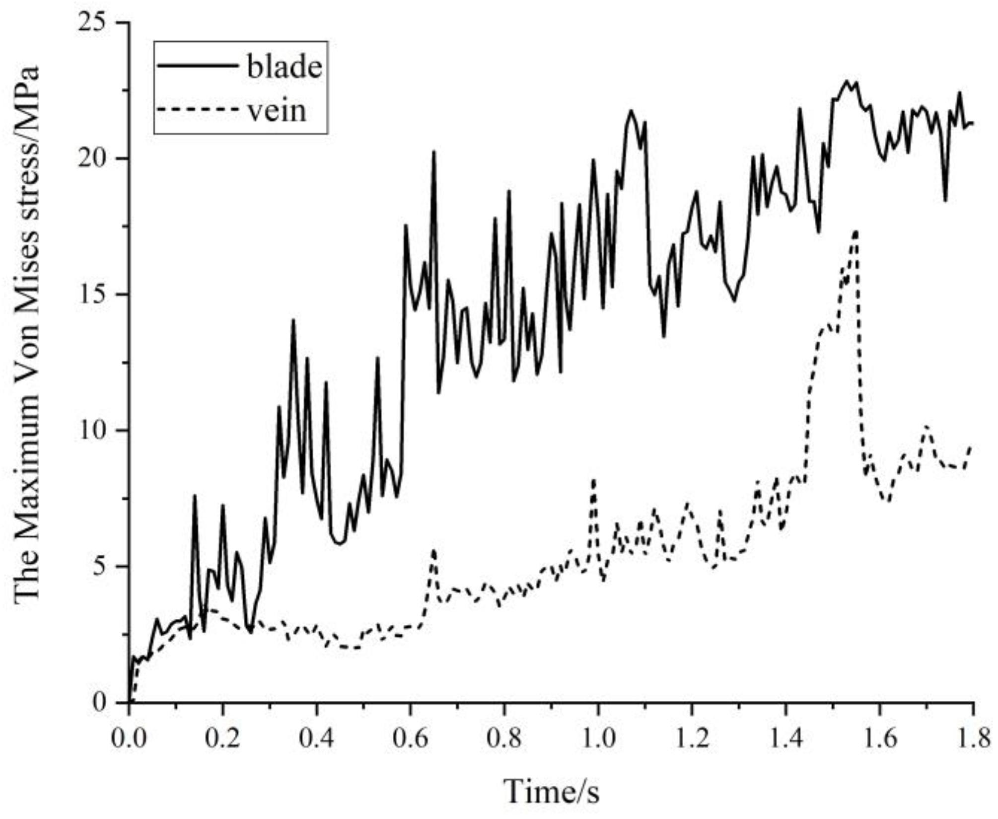 Applsci 13 01620 g007