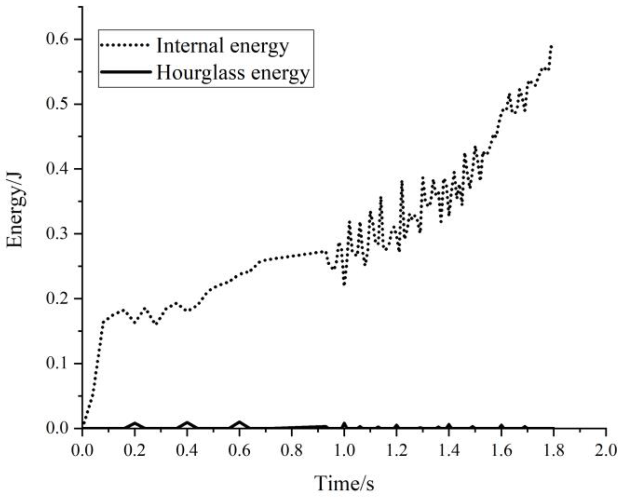 Applsci 13 01620 g014