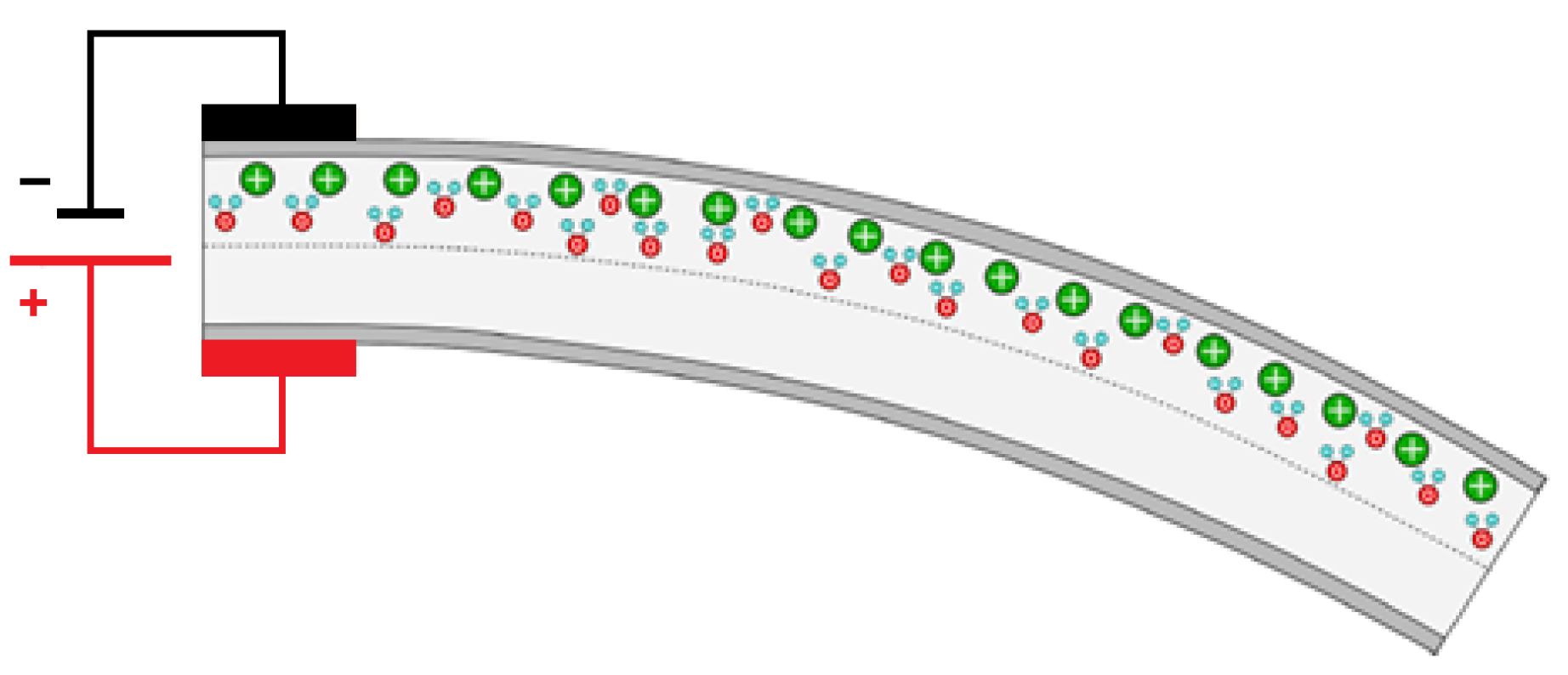 Applsci 13 01651 g002 Applsci 13 01651 g002